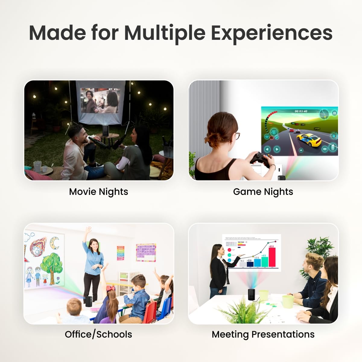 (Open Box) Portronics Beem 440 Smart LED Projector with 720p HD Resolution, Rotatable Design, Built-in Streaming Apps (Netflix, Prime Video, Hotstar), 2000 Lumens, Screen Mirroring, 3 Watts Speaker (White)