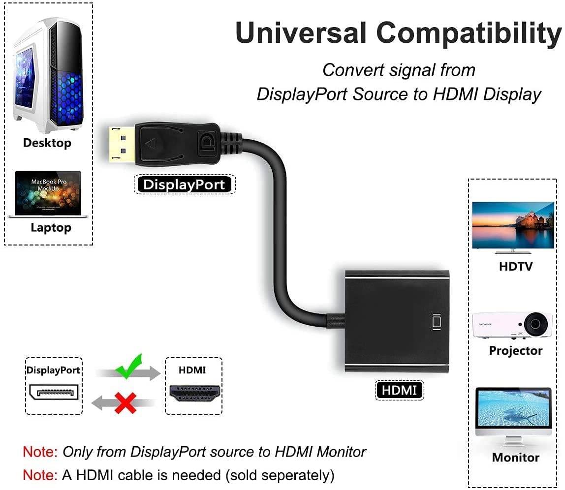 (Open Box)NISHTECH HDMI to VGA, High Speed 1080P HDMI to VGA Adapter (Male to Female) for Computer, Desktop, Laptop, PC, Monitor, Projector, HDTV, Chromebook, Raspberry Pi, Roku, Xbox and More - Black