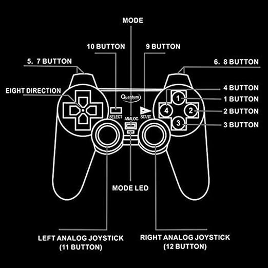 (Open Box) Quantum QHM7468 USB Gamepad with Dual Vibration (Black)