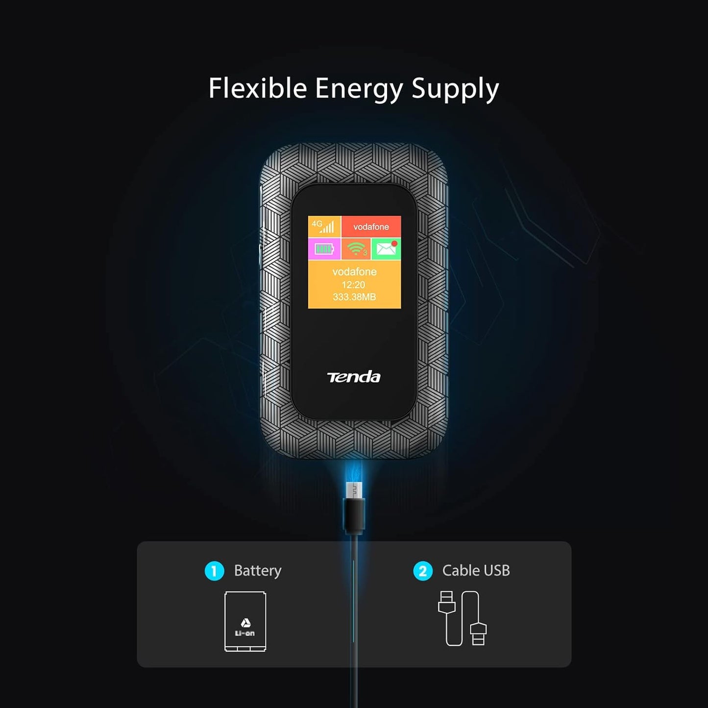 (Open Box)Tenda 4G185 3G/4G Mobile Hotspot, 4G LTE 150Mbps MiFi Device, 4G Router, single_band, Support USB Interface Charging | 2100 mAh Battery (Black)