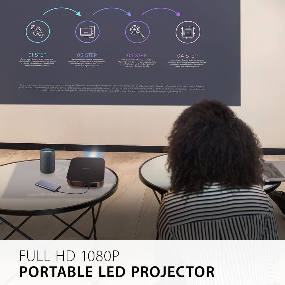 (Open Box) Viewsonic M1 Mini Portable Projector | Jbl Speaker | Hdmi | Auto Keystone |Built-in Battery |100" Projection Image 854 X 480 | 100 Lumen - White