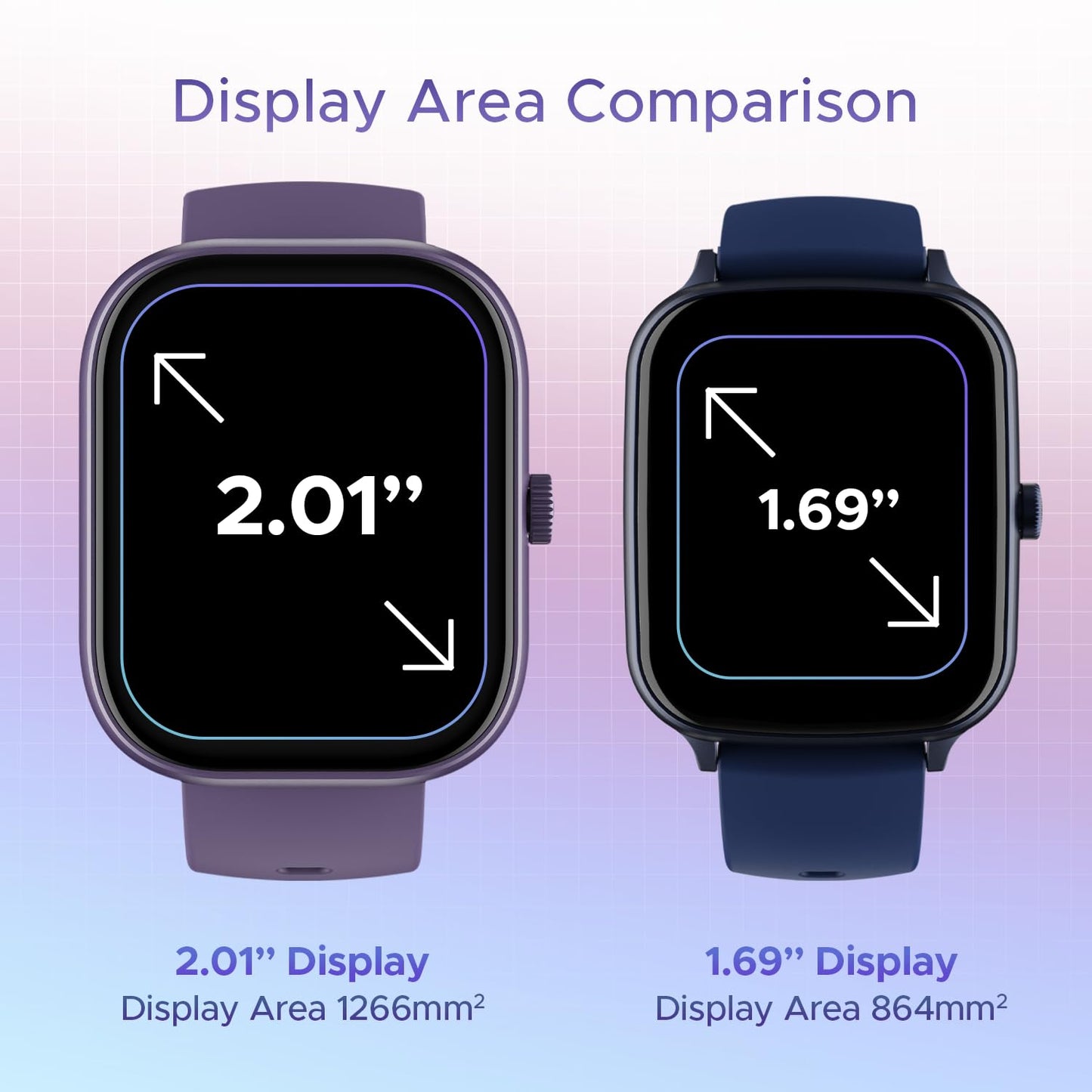 (Open Box) boAt Wave Sigma w/ 2.01" (5.1 cm) HD Display,Bluetooth Calling, Coins, DIY Watch Face Studio, 700+ Active Modes, HR&SpO2 Monitoring, Energy and Sleep Scores, Smart Watch for Men & Women(Active Black)