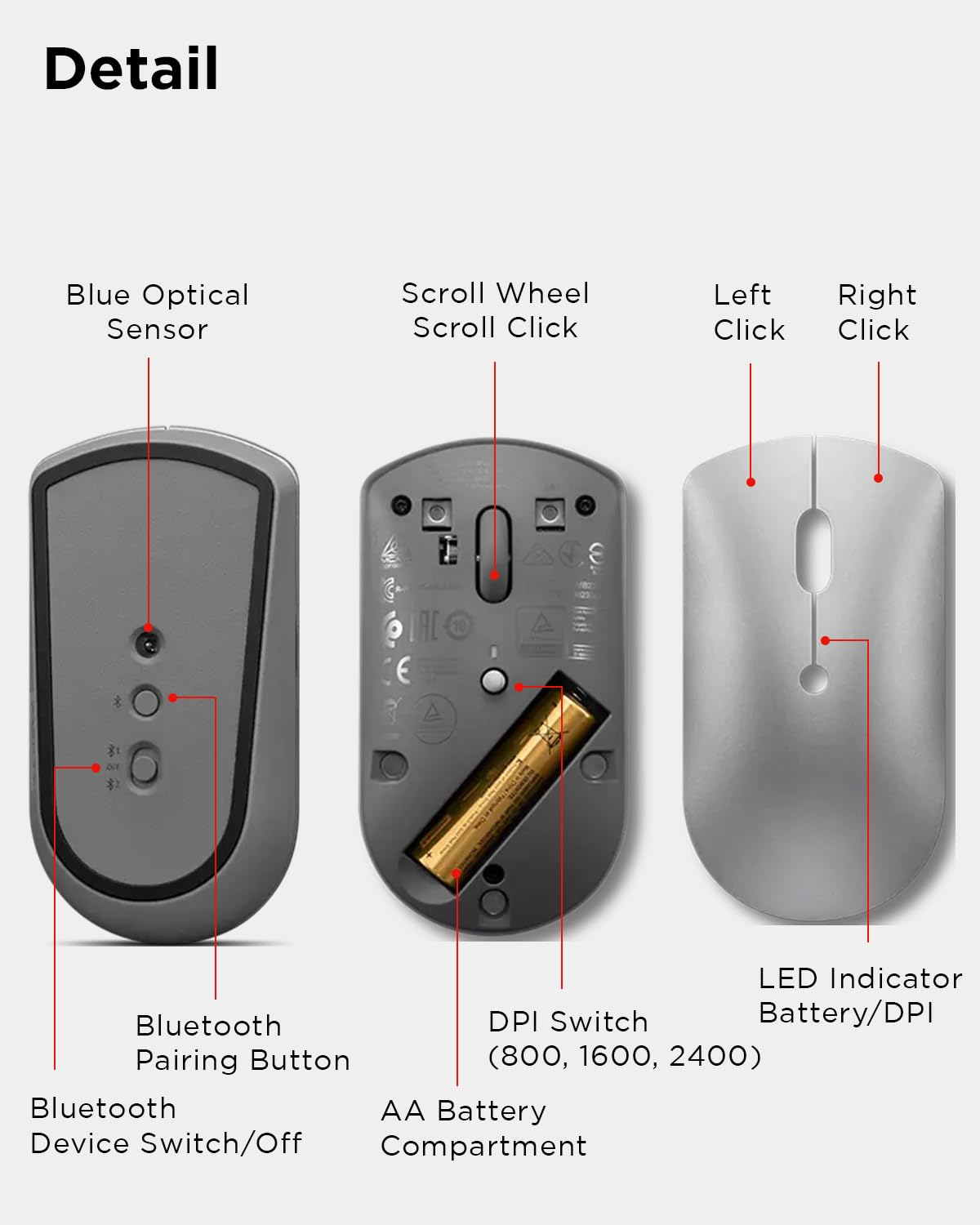 (Open Box) Lenovo 600 Bluetooth 5.0 Silent Mouse: Compact, Portable, Dongle-Free Multi-Device connectivity with Microsoft Swift Pair | 3-Level Adjustable DPI up to 2400 | Battery Life: up to 1 yr