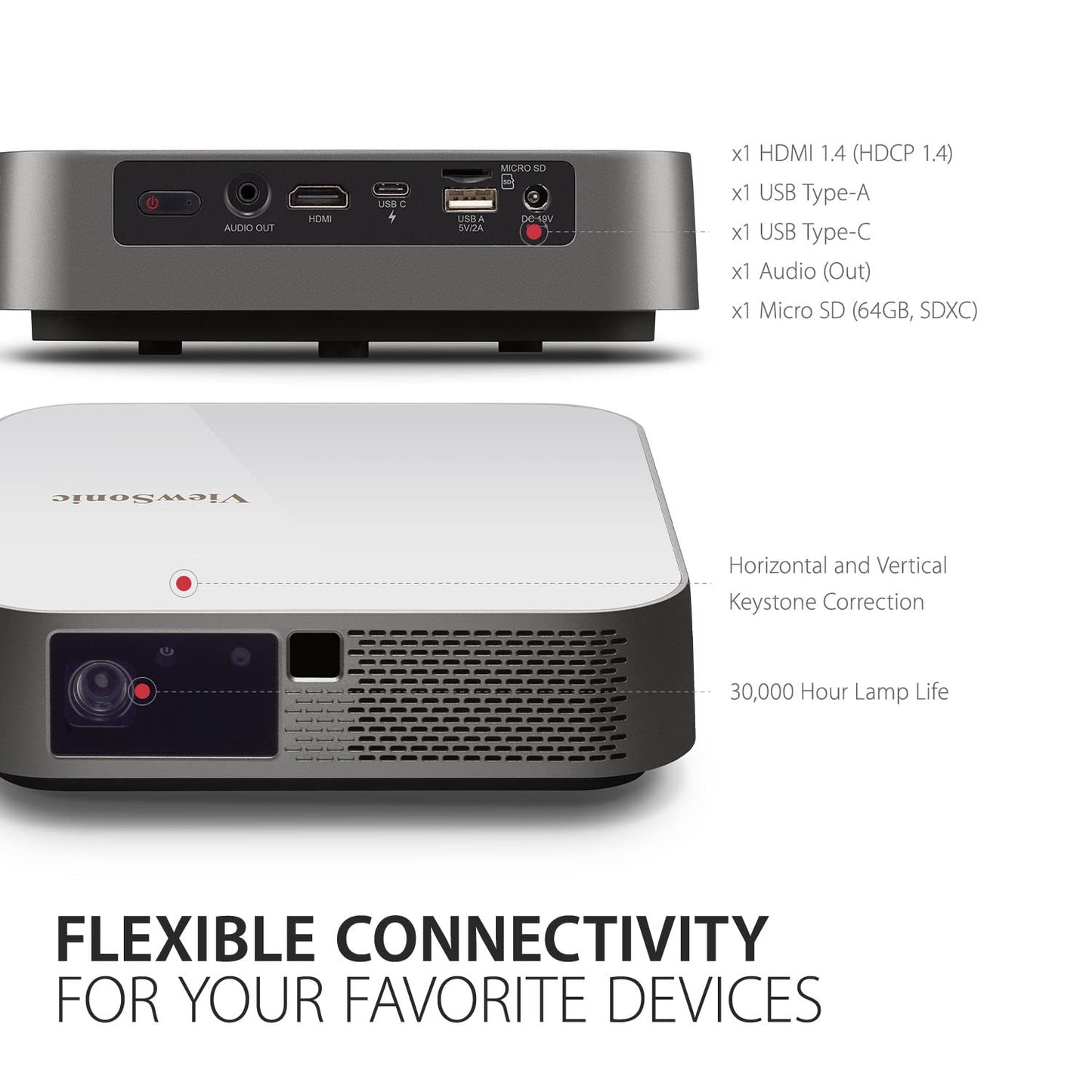 (Open Box) Viewsonic M1 Mini Portable Projector | Jbl Speaker | Hdmi | Auto Keystone |Built-in Battery |100" Projection Image 854 X 480 | 100 Lumen - White