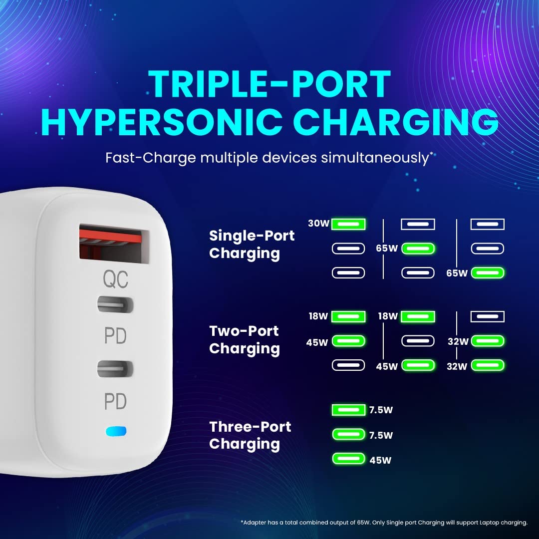 (Open Box) FLiX (Beetel) Storm 33W PD & QC Dual Port Wall Charger,USB Type A & Type C Output Widely Compatible for All Android & IOS Devices,Enhanced Safety,Light Weight & Compact,with Type C Cable (White–SD133)