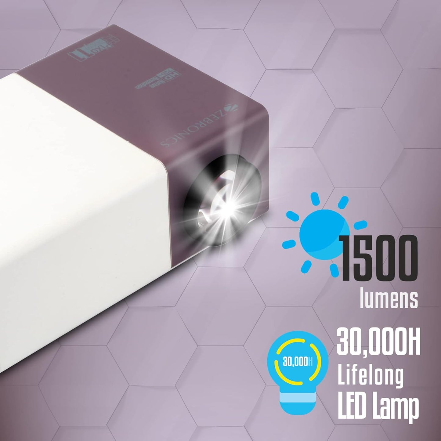 (Open Box) Zebronics Pixaplay 11 Portable LED Projector with FHD 1080p Support | 1500 Lumens | 150'' Large Screen | Dual Power Input,Built-in-Speaker, Remote Control and a Compact Design