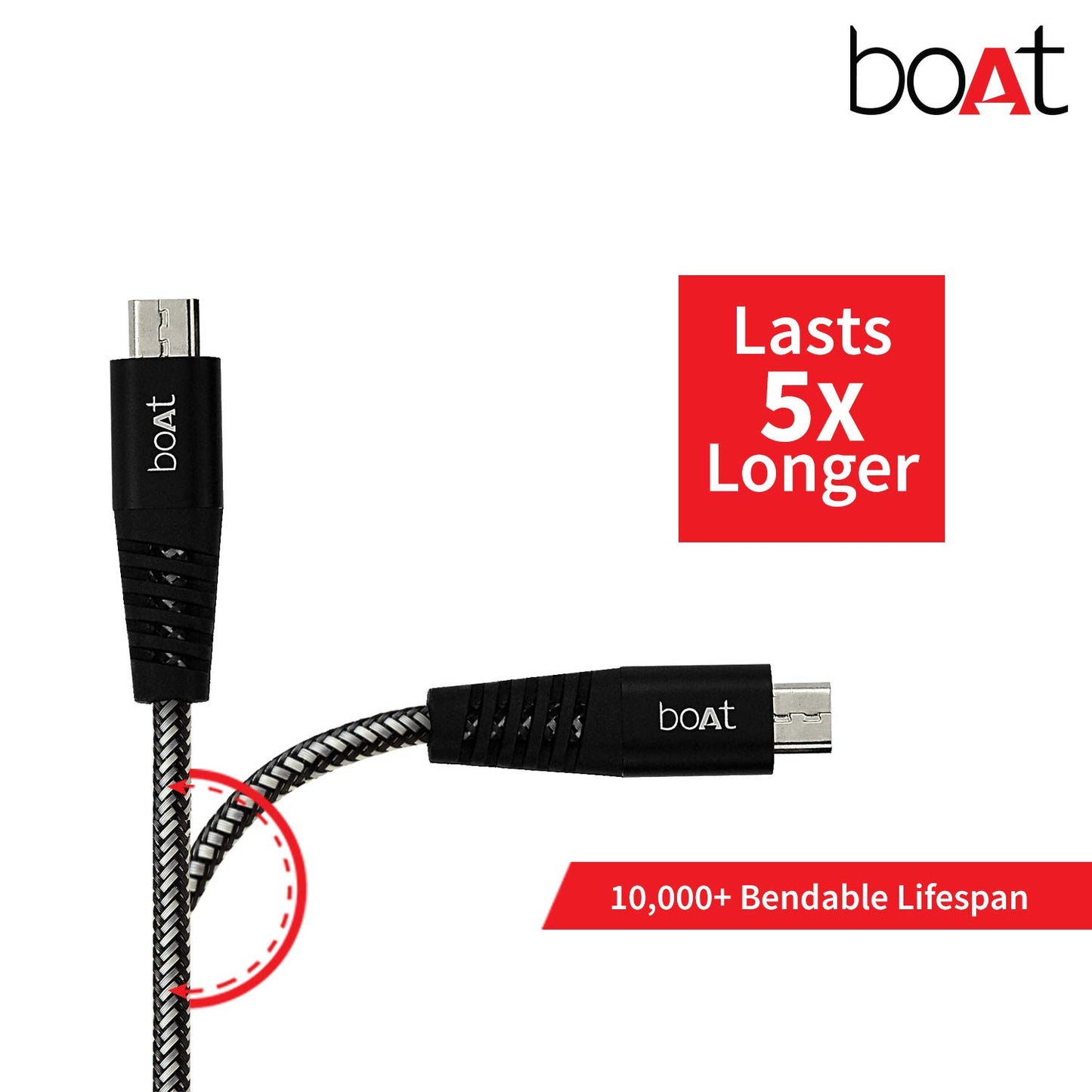 (Open Box)boAt Rugged V3 Extra Tough Unbreakable Braided Micro Usb Cable 1.5 Meter (Black)