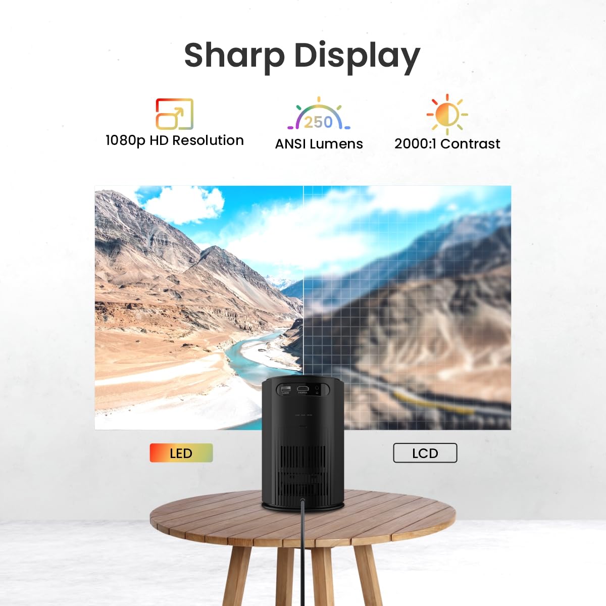 (Open Box) Portronics Beem 440 Smart LED Projector with 720p HD Resolution, Rotatable Design, Built-in Streaming Apps (Netflix, Prime Video, Hotstar), 2000 Lumens, Screen Mirroring, 3 Watts Speaker (White)