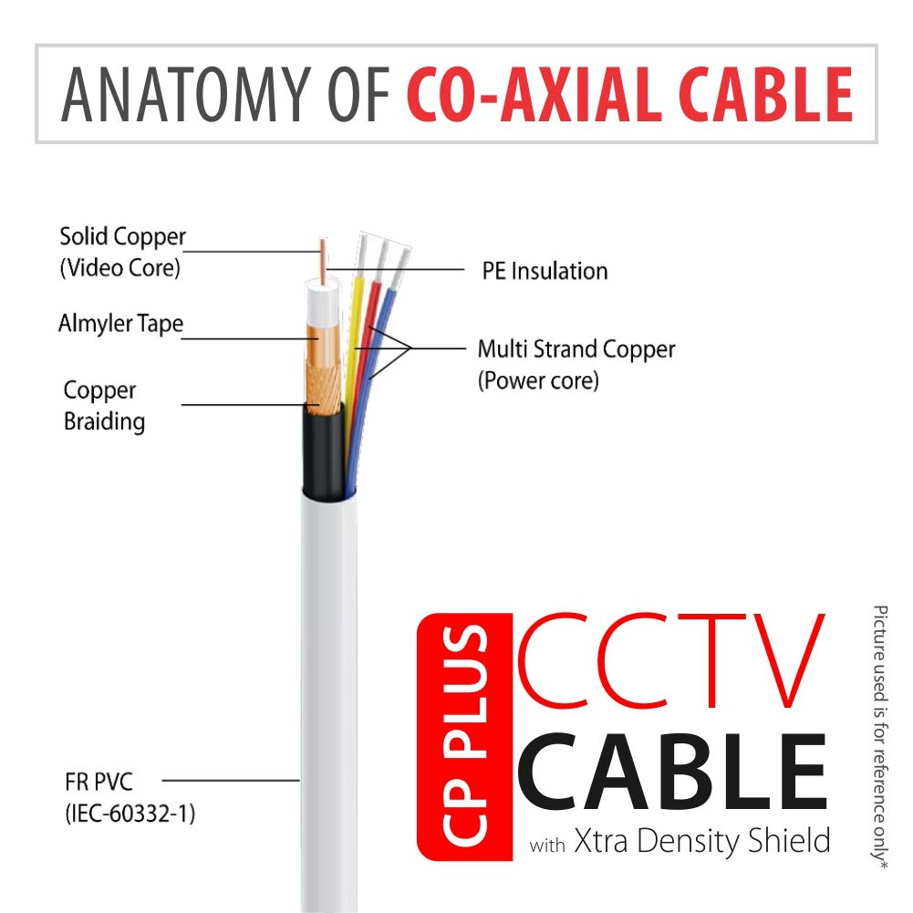 (Open Box)CP PLUS 3+1 Coaxial Pure Copper CCTV Camera Cable (90 Meter) White