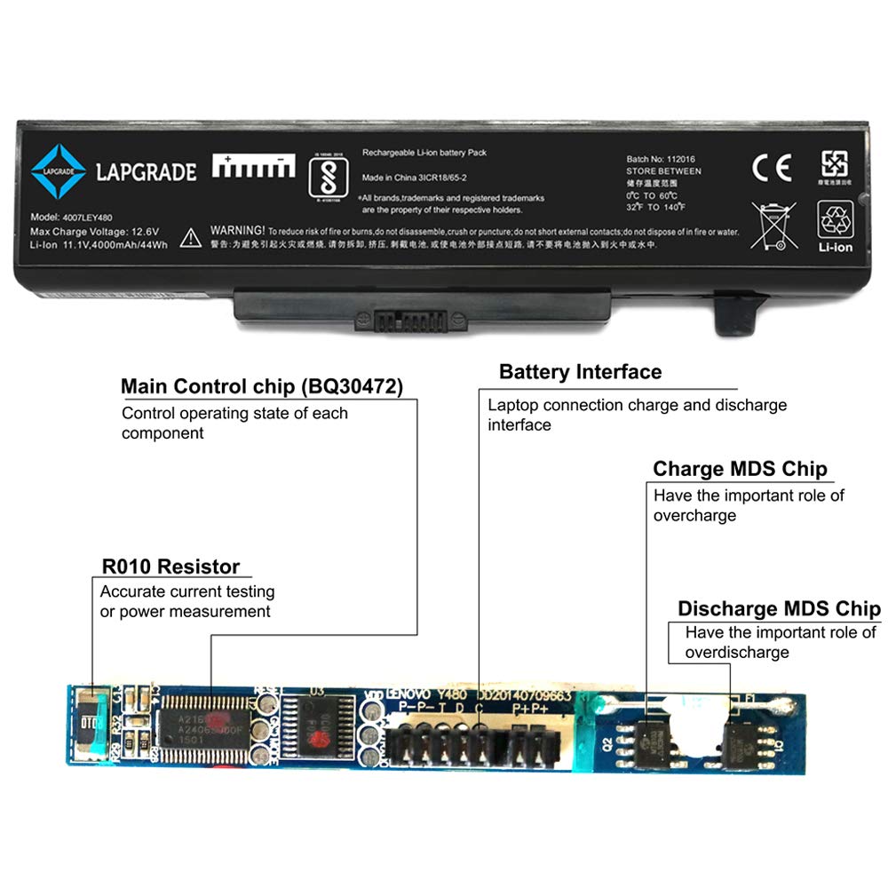 (Open Box) Lapgrade Battery for Lenovo Y480/G580/Y580/B580 Battery-L11S6Y01