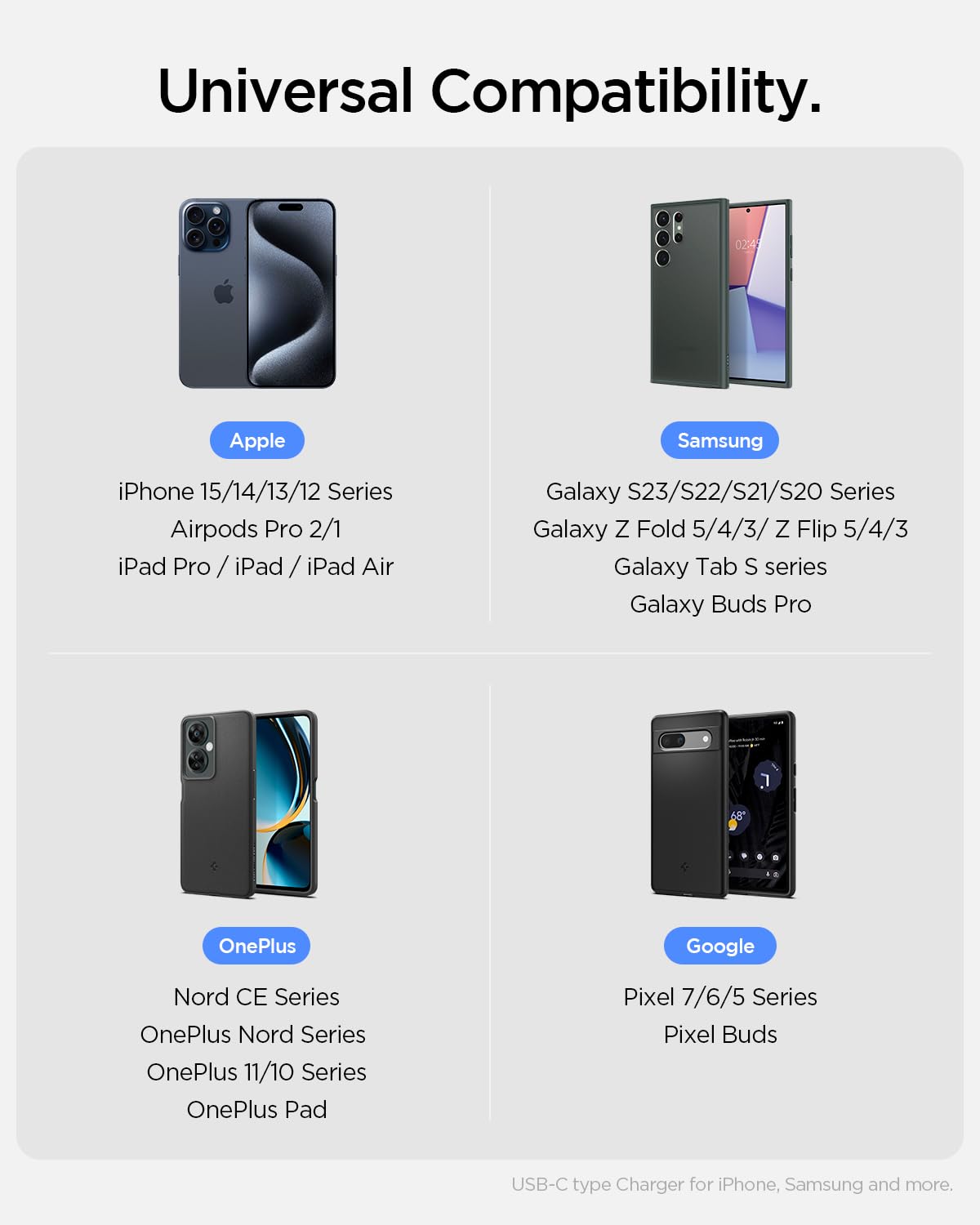 (Open Box) Spigen ArcPack 20000mAh Power Bank | PD 3.0, PPS Fast Carging | 30W Max Output | 2 Type-C Ports, 1 USB-A Port - (ABS + PC | Black)