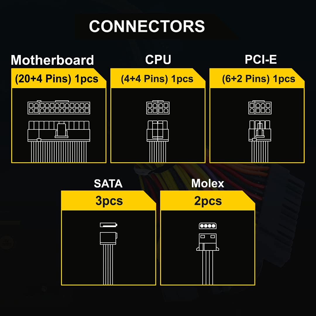 (Open Box)Ant Esports VS450L Non-Modular High Efficiency Gaming Power Supply/PSU with 1 x PCIe and 120mm Silent Fan