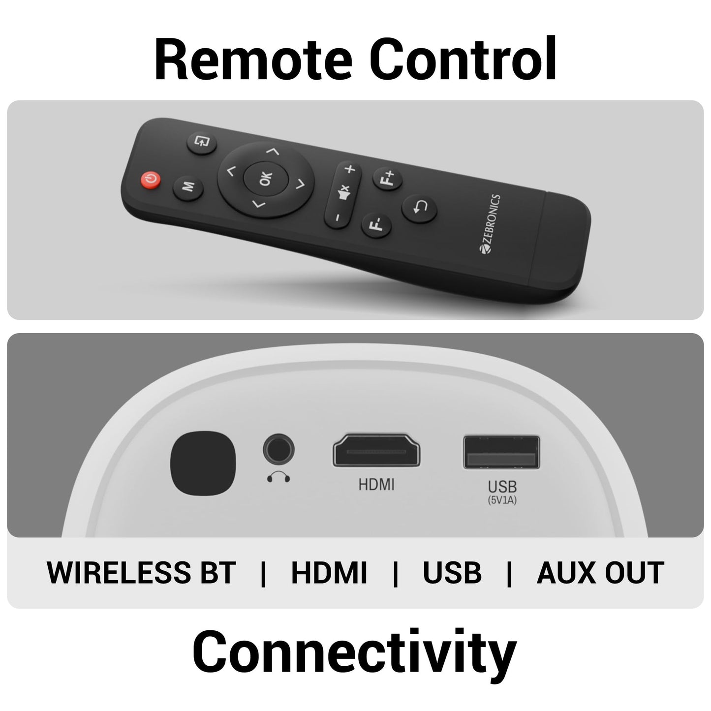 (Open Box) ZEBRONICS PIXAPLAY 53, Smart Vertical Projector, 3500 Lumens, 4K Support, 120 Inch Screen Size, Auto Focus, Auto Keystone, Bluetooth, HDMI, USB, WiFi, 1080p Support, APP Support, Miracast