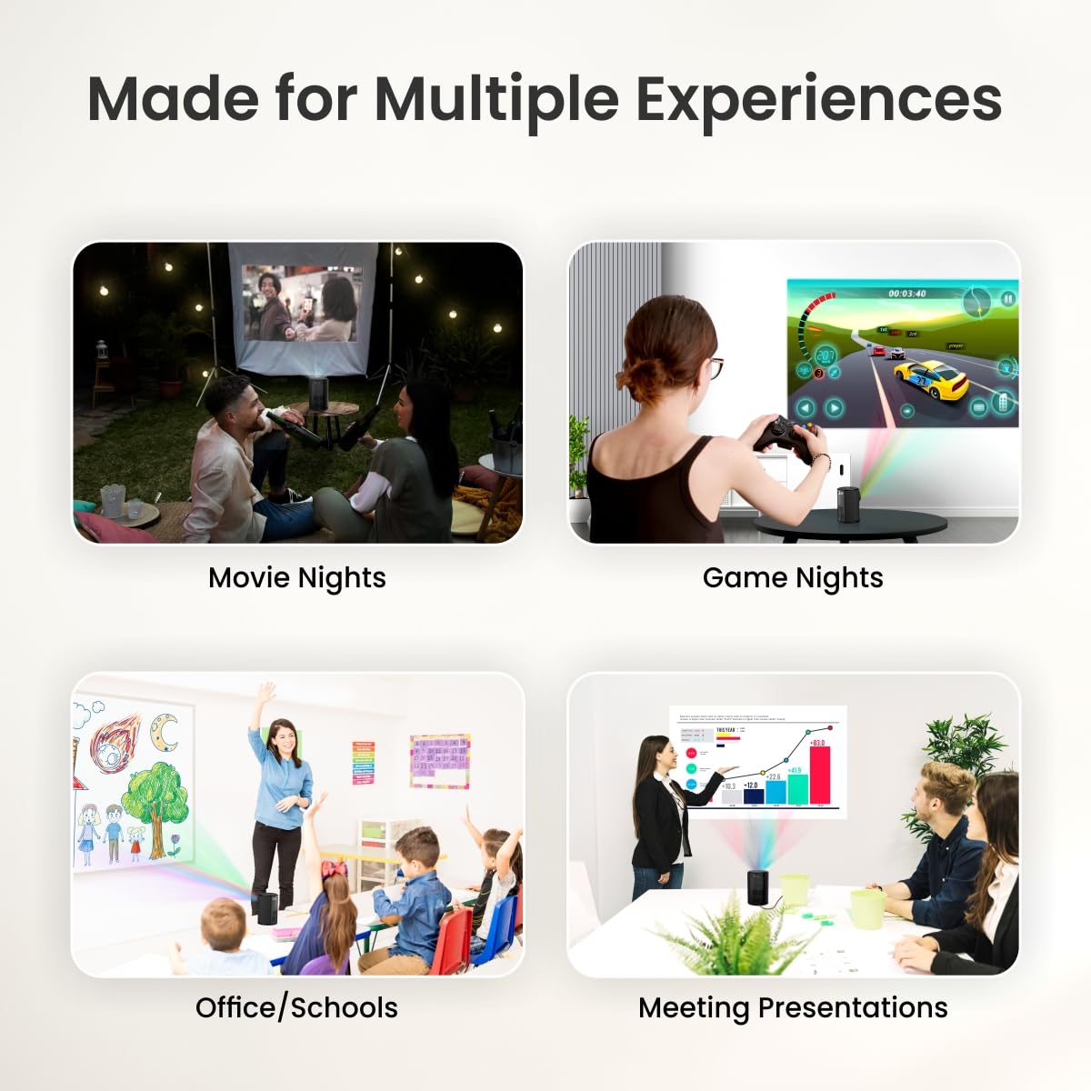 (Open Box) Portronics Beem 440 Smart LED Projector with 720p HD Resolution, Rotatable Design, Built-in Streaming Apps (Netflix, Prime Video, Hotstar), 2000 Lumens, Screen Mirroring, 3 Watts Speaker (White)