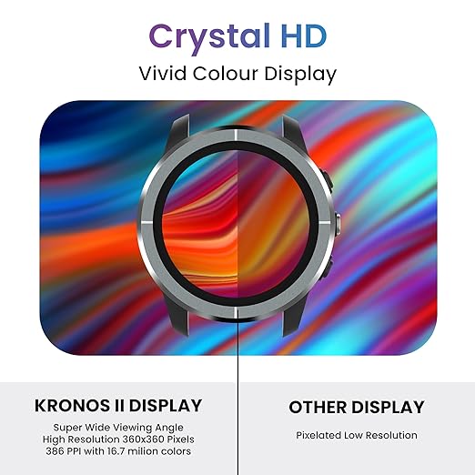 (Open Box) TAGG Kronos II Smartwatch with 1.32" Large Crystal HD Display, 360å¡ Health Suite, Activity Tracker, 24 Sports Modes, Live Watch Faces, Sleep Monitor, IP67 Waterproof