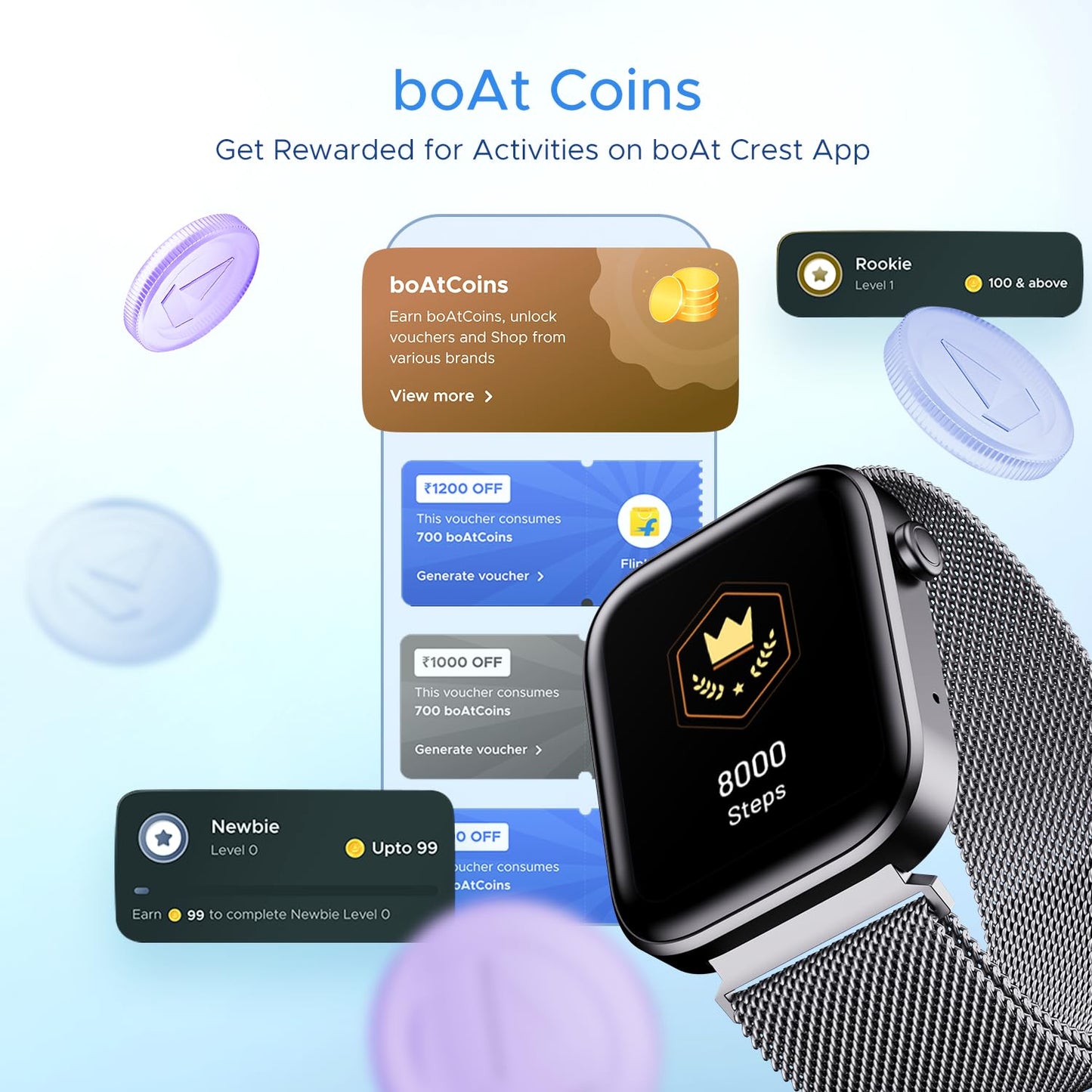 (Without Box) boAt Wave Lite Smart Watch w/ 1.69" (4.2 cm) HD Display, Heart Rate & SpO2 Level Monitor, Multiple Watch Faces, Activity Tracker, Multiple Sports Modes & IP68 (Deep Blue)