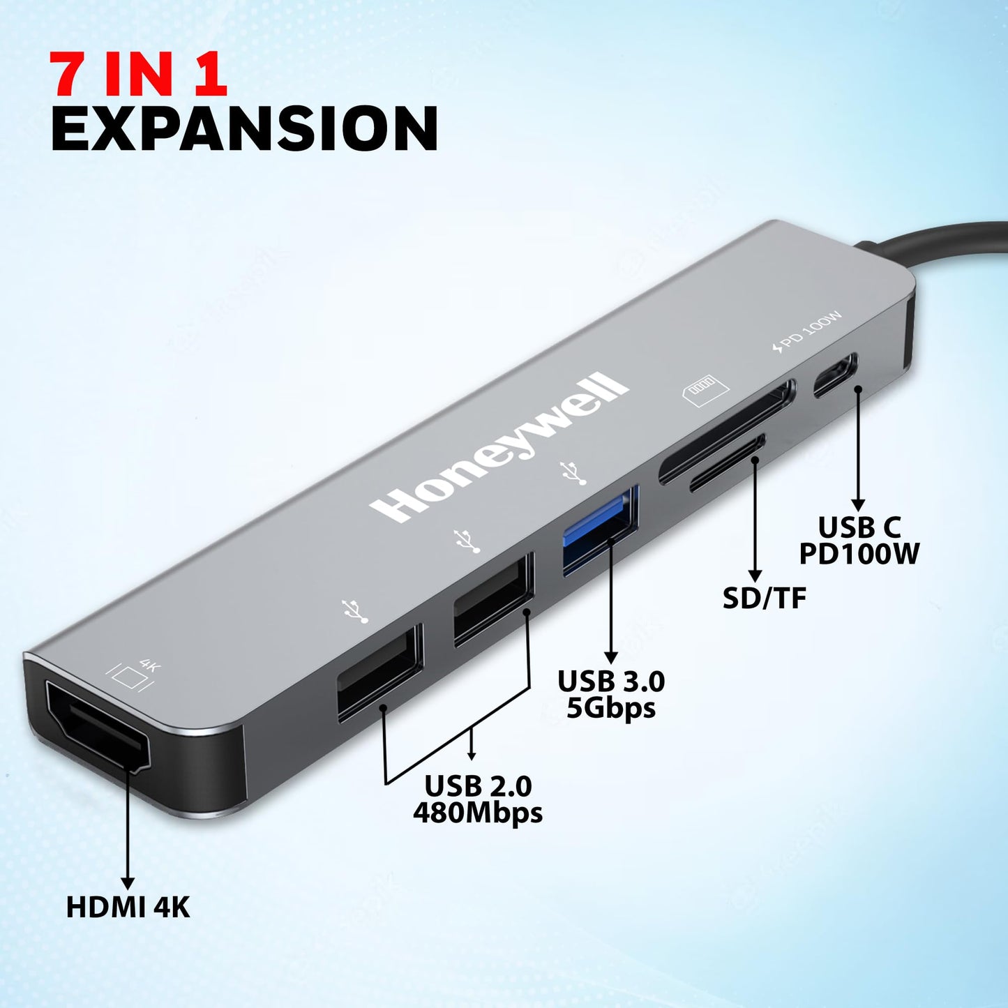 (Open Box) Honeywell Newly Launched 4in1 Ultra Slim Multiport Type C Hub to 1xUSB 3.0 & 3xUSB 2.0 Ports,30cms(1 feet) Cable,DataTransfer Speed Upto 5GBPS,Universally Compatible with All USB,PC,Speaker,Laptop