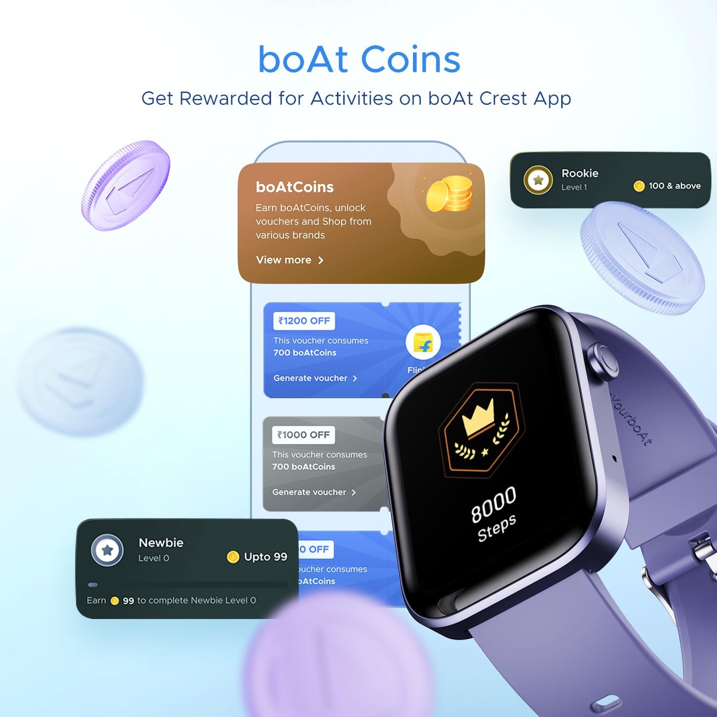 (Without Box)boAt Wave Call Smart Watch, Smart Talk w/Advanced Dedicated Bluetooth Calling Chip, 1.69 HD Display w/ 550 NITS & 70% Color Gamut, 150+ Watch Faces, Multi-Sport Modes,HR,SpO2(Caribbean Green)