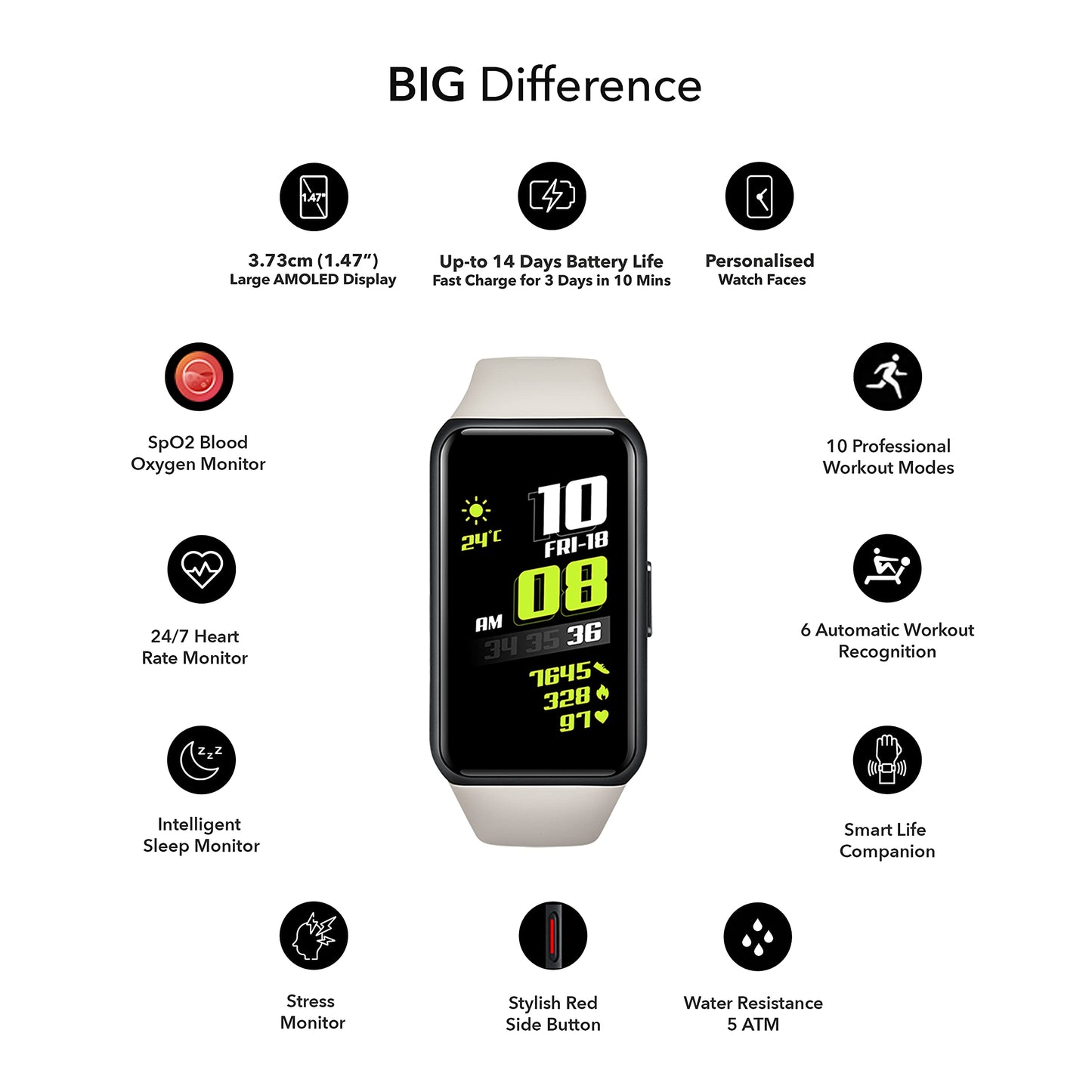 (Open Box) HONOR Band 6 Smartwatch with AMOLED 1.47'' Display,14 Days Battery, SpO2, 24/7 Heart Rate, Stress & Sleep Monitor, Personalized Watch Faces, Workout Auto-Detection, 5ATM Waterproof, Meteorite Black