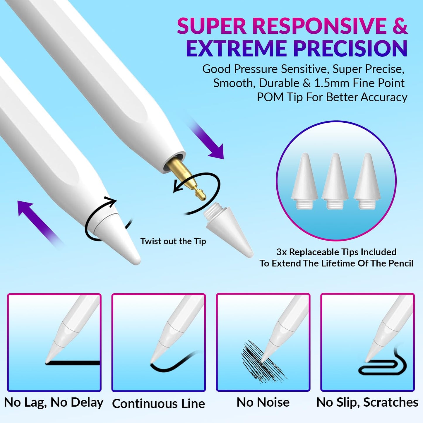 (Open Box)Tukzer 5-Replacement Tip Compatible with Tukzer Stylus Pen for iPad Palm Rejection, 2nd Gen Compatible for (2018-2021) iPad 6/7/8/9 Gen; iPad Pro(11/12.9") iPad Mini (5,2021) iPad Air 3rd Gen(TZ-TIP1)