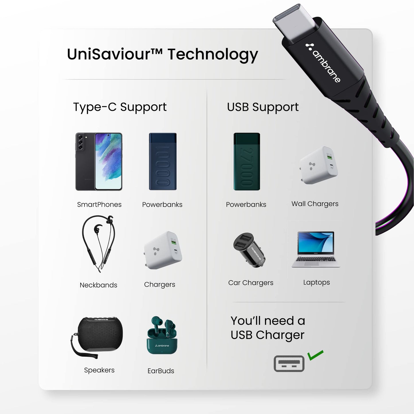 (Open Box) Ambrane 2.4A Fast Charging Output Cable with Micro to USB for Mobile, Neckband, True Wireless Earphone Charging, 480mbps Data Sync Speed, 1m Length (ACM - AZ1, Black)
