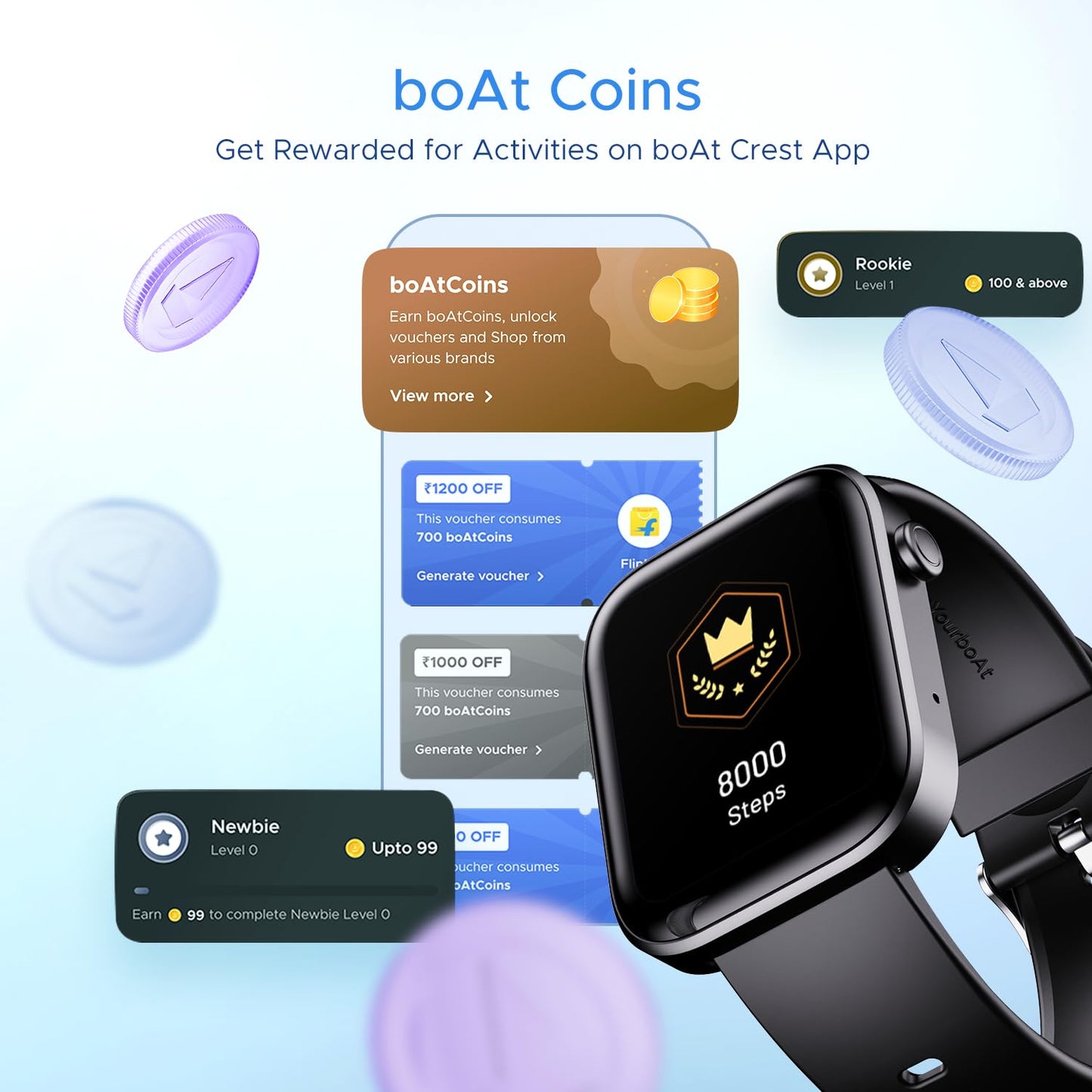 (Without Box)boAt Wave Call Smart Watch, Smart Talk w/Advanced Dedicated Bluetooth Calling Chip, 1.69 HD Display w/ 550 NITS & 70% Color Gamut, 150+ Watch Faces, Multi-Sport Modes,HR,SpO2(Caribbean Green)