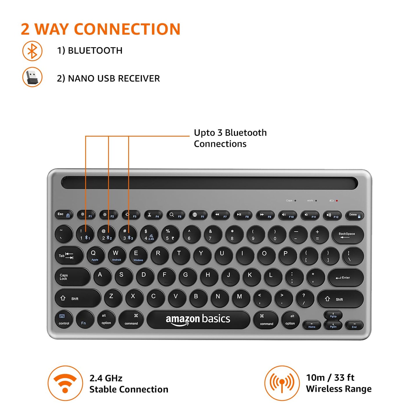 (Open Box) Amazon Basics USB Wireless Keyboard and Mouse Set with Nano Receiver