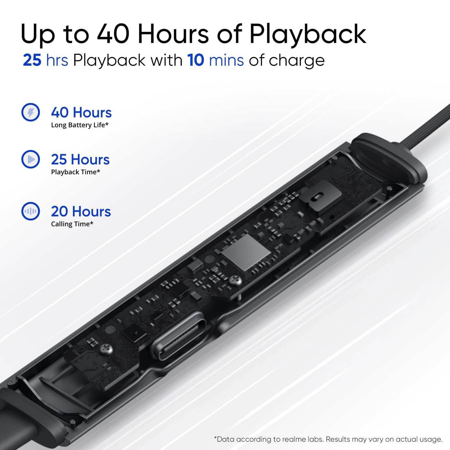 (Open Box) realme Buds Wireless 3 Neo in Ear Bluetooth Neckband with 13.4 Mm Dynamic Bass Boost Driver,Upto 32 Hours Playback,Fast Charge,Ai Enc,45Ms Low Latency,Ip55 Dust&Water Resistannt&Bluetooth V 5.4 Black