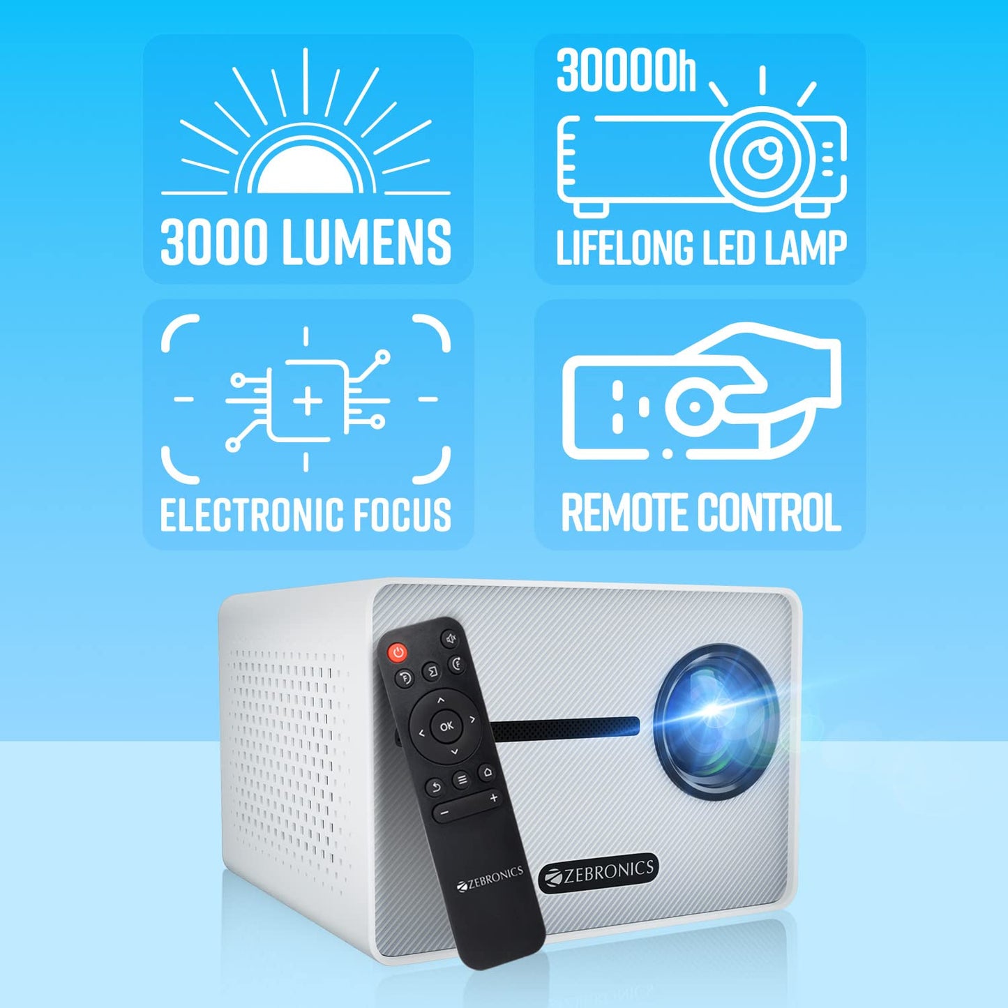 (Open Box) Zebronics PIXAPLAY 20 LED Projector with FHD 1080p, HDMI, USBx2, Aux Out, Bluetooth v5.1, Upto 431 cm Screen Size, Built-in-Speaker, 3000 Lumens and a Compact Design