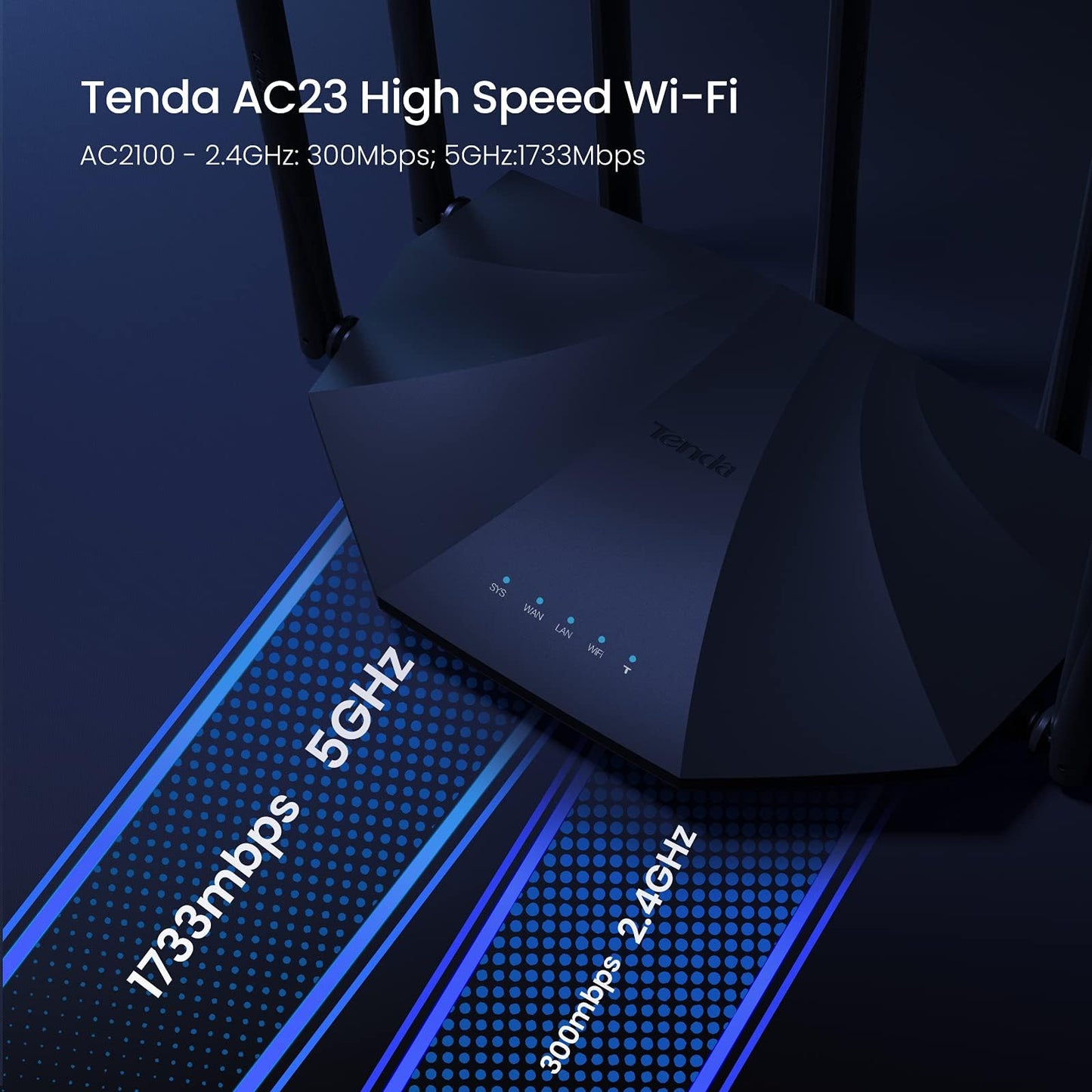 (Open Box) Tenda AC21 2100Mbps Dual Band Gigabit Wireless Router, MU-MIMO, Easy Setup, Supports Guest Network, Parental Control, Client Filter, IPv6 (Black, Not a Modem)