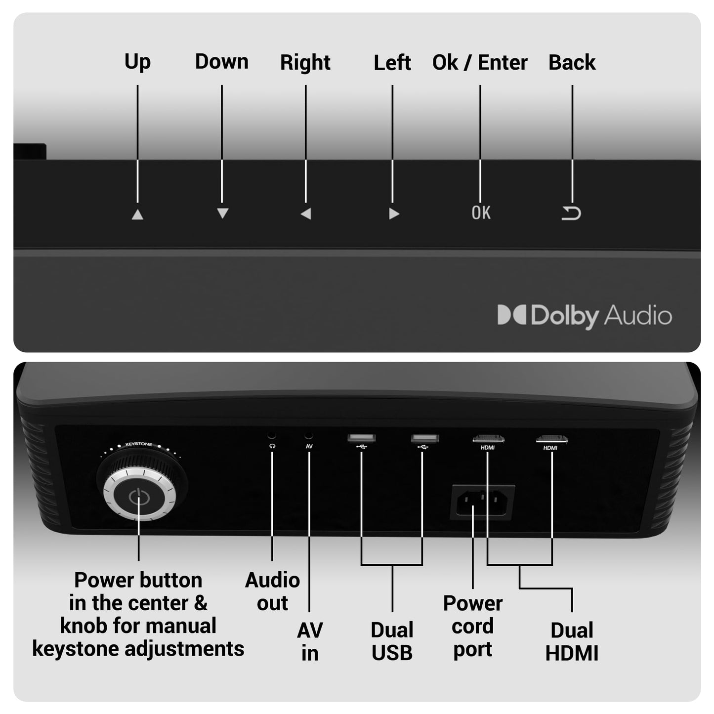 (Open Box) ZEBRONICS PIXAPLAY 15 Smart LED Projector with Dolby Audio, 5500 lumens, 4K Support, 180 Inch Screen Size, Supports Miracast, Bluetooth, USB, HDMI, WiFi, APP Support, 1080p Native