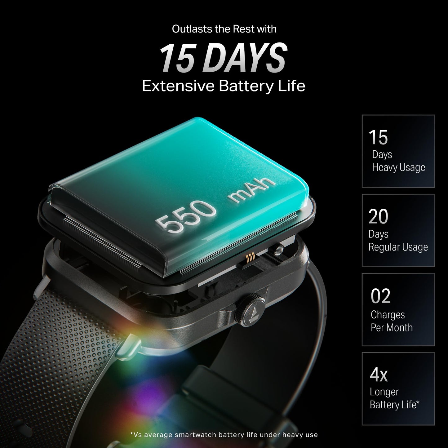 (Open Box) boAt Storm Infinity Plus w/15 Days Extensive Battery fueled by Huge 550mAh Battery, Fast Charge, 1.83”(4.65cm)HD Display, Functional Crown, BT Calling, Smart watch for Men & Women (Active Black)