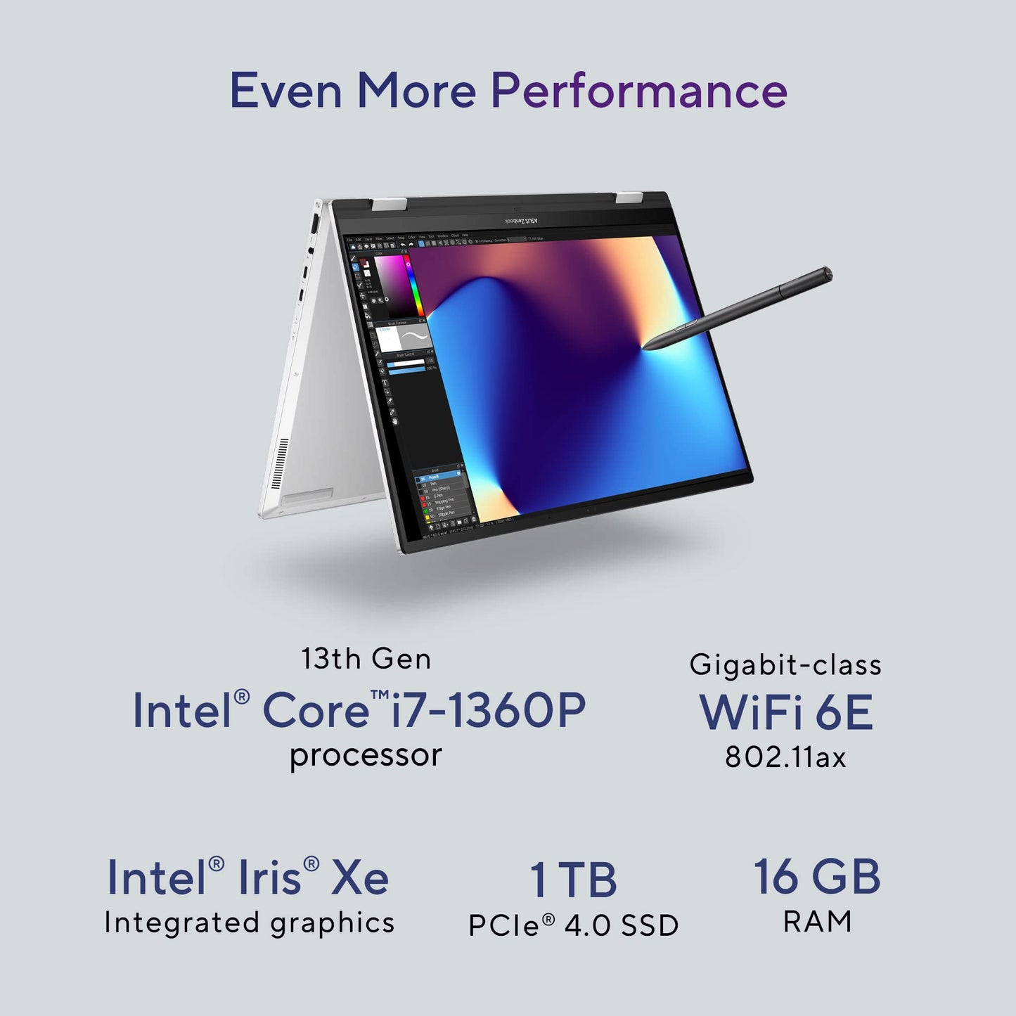 (Brand Refurbished) ASUS Zenbook 14 Flip OLED (2023), Intel Core Evo I7-1360P 13Th Gen, 14" (35.56 Cm) 2.8K 90Hz OLED, (16Gb Ram & 1Tb Ssd), Up3404Va-Kn753Ws Eos 2 Messenger Bag (Black) - Windows