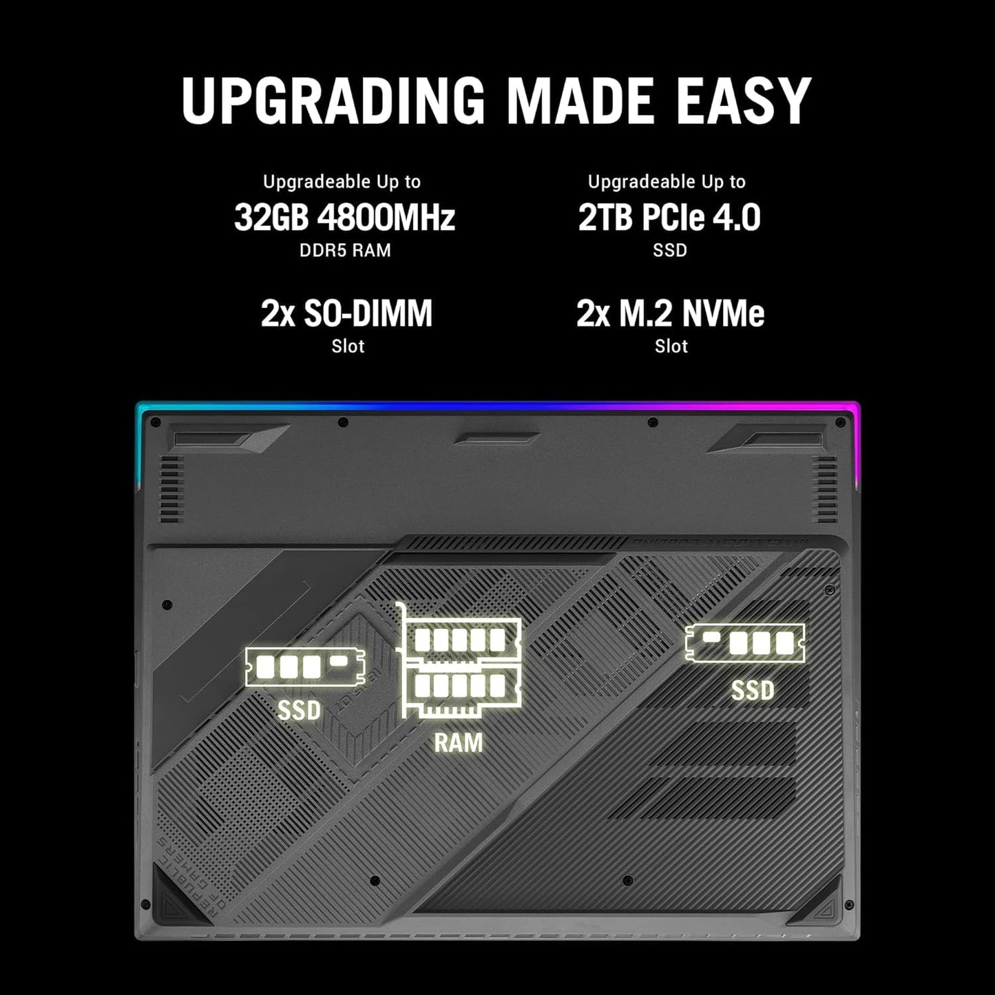 (Brand Refurbished)ASUS ROG Strix G16 (2023) 64WHrs Battery, Intel Core i5-13450HX 13th Gen, 16" FHD+ 165Hz, 6GB RTX 3050, Gaming Laptop (16GB/1TB SSD/Windows 11/Office 2021/4-Zone RGB KB/Gray/2.50 Kg) G614JJ-N3088WS