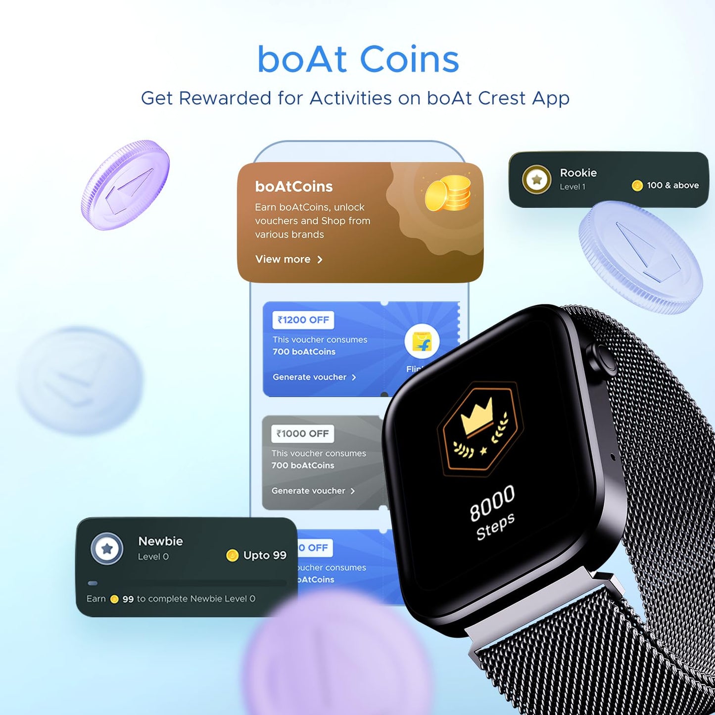 (Without Box) boAt Wave Lite Smart Watch w/ 1.69" (4.2 cm) HD Display, Heart Rate & SpO2 Level Monitor, Multiple Watch Faces, Activity Tracker, Multiple Sports Modes & IP68 (Deep Blue)