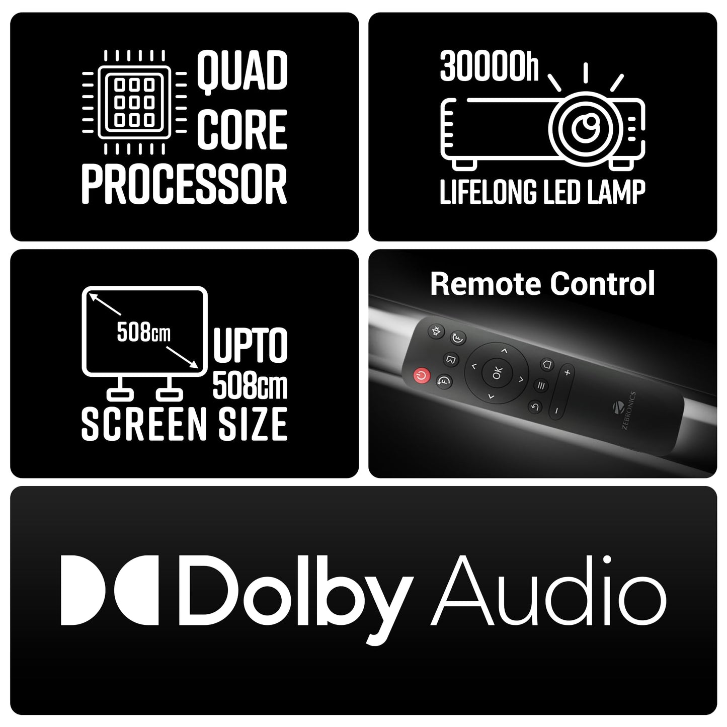 (Open Box) ZEBRONICS PIXAPLAY 15 Smart LED Projector with Dolby Audio, 5500 lumens, 4K Support, 180 Inch Screen Size, Supports Miracast, Bluetooth, USB, HDMI, WiFi, APP Support, 1080p Native