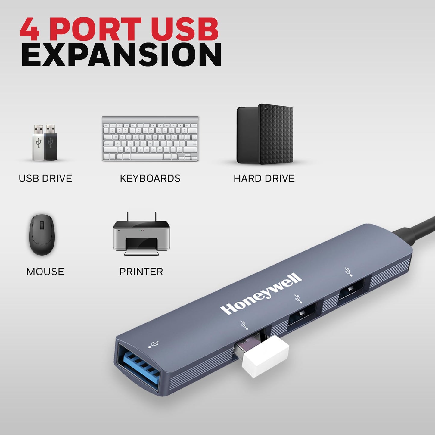 (Open Box) Honeywell Newly Launched 4in1 Ultra Slim Multiport Type C Hub to 1xUSB 3.0 & 3xUSB 2.0 Ports,30cms(1 feet) Cable,DataTransfer Speed Upto 5GBPS,Universally Compatible with All USB,PC,Speaker,Laptop