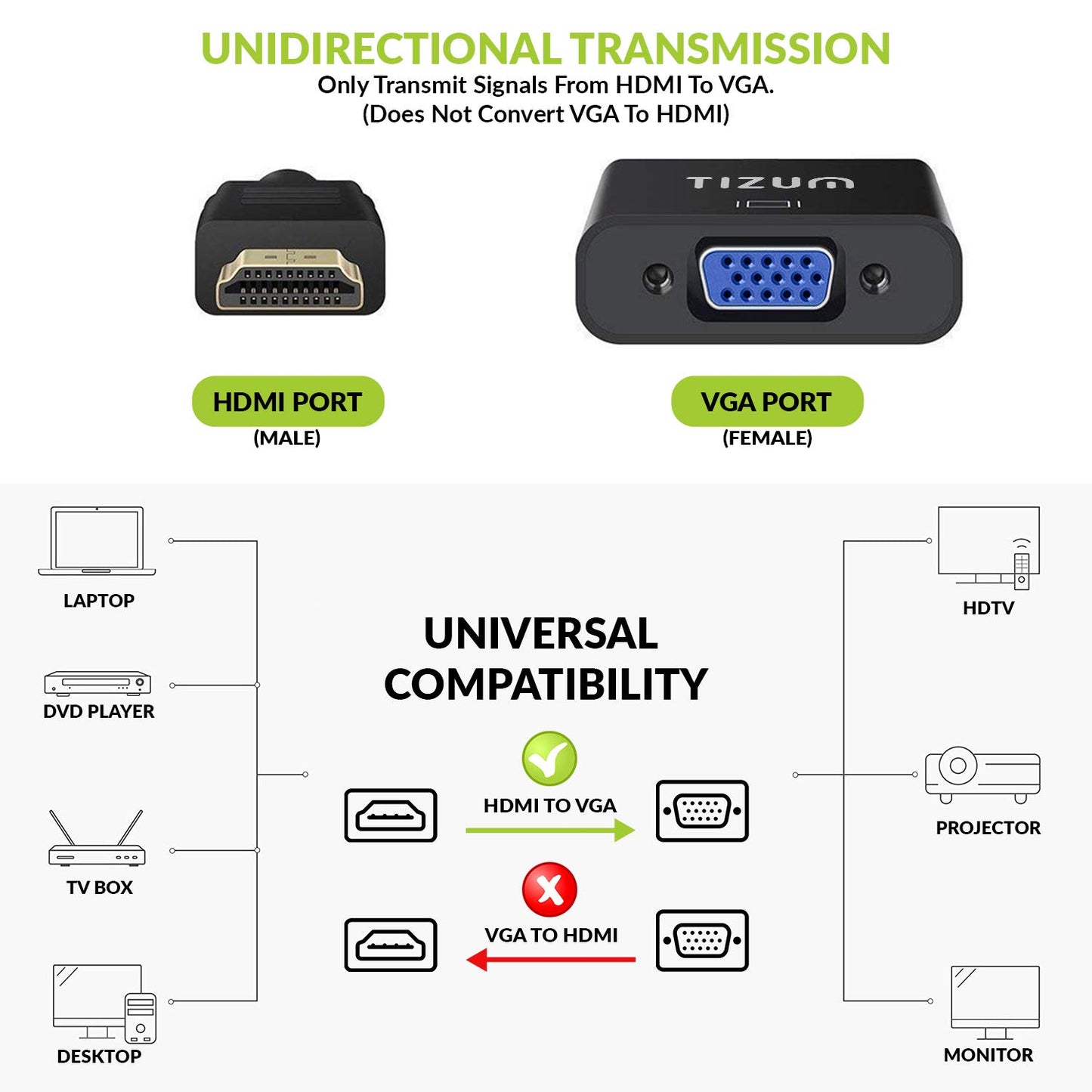 (Open Box)Tizum HDMI to VGA Adapter/Connector/Converter Cable 1080P (Male to Female) for Media Players, Xbox, Projector, Computer, Laptop, TV & More | Full HD Resolution | Compact Design | Black