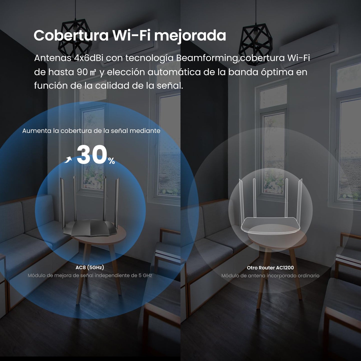 (Open Box) Tenda AC21 2100Mbps Dual Band Gigabit Wireless Router, MU-MIMO, Easy Setup, Supports Guest Network, Parental Control, Client Filter, IPv6 (Black, Not a Modem)