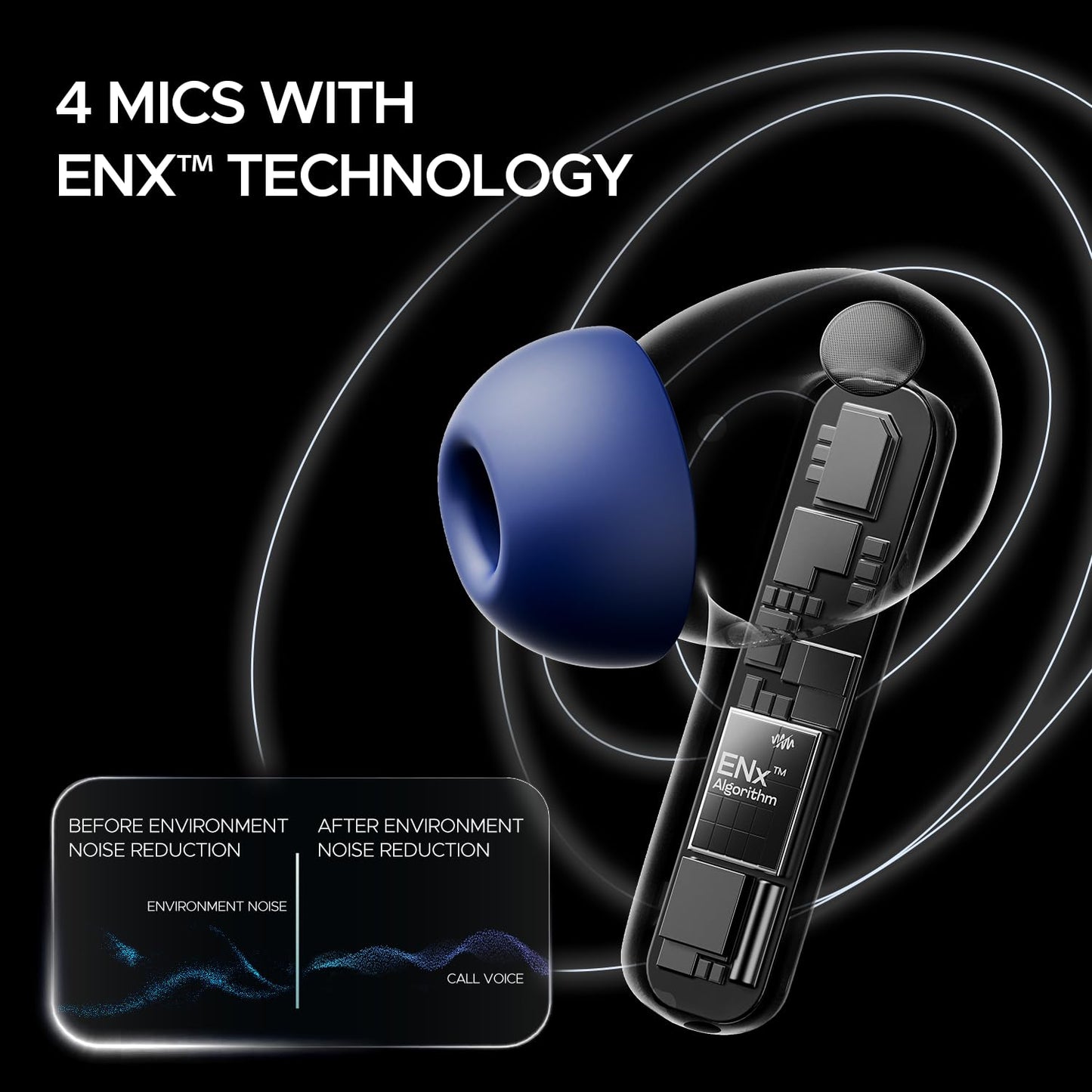(OPEN BOX)boAt Airdopes 121 Pro Plus Truly Wireless in Ear Ear Buds w/ 100 hrs Playtime, 4 Mics with ENx™, 50ms Low-Latency Beast™ Mode, ASAP™ Charge, IWP™ Tech, BT v5.3 & IPX5(Black)