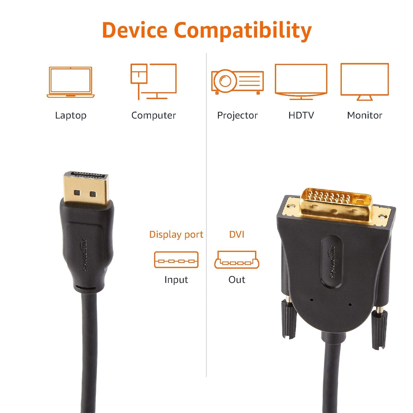 (Open Box) AmazonBasics DisplayPort to DVI Cable for Personal Computer - 10 Feet (Black)