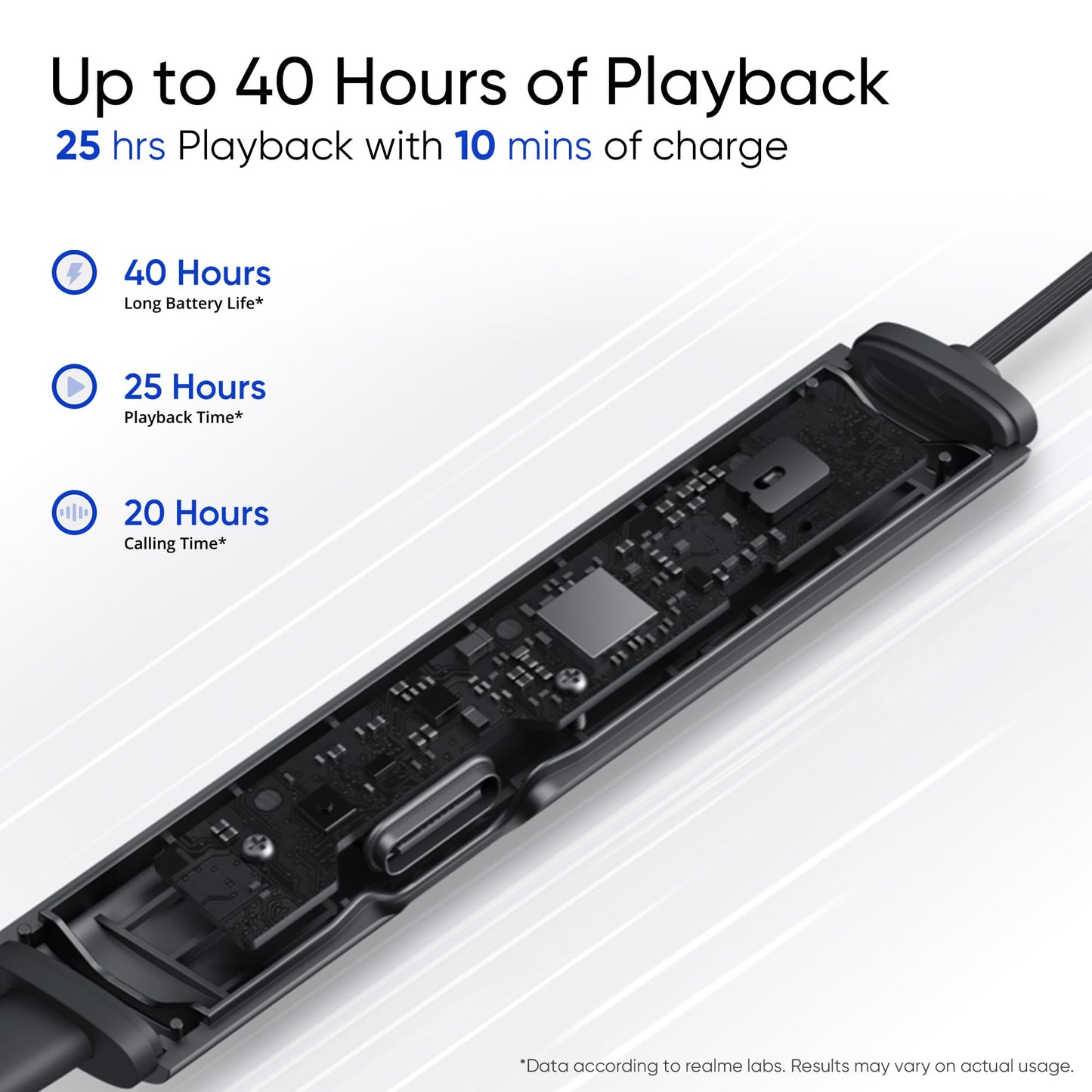 (Open Box) realme Buds Wireless 3 Neo in Ear Bluetooth Neckband with 13.4 Mm Dynamic Bass Boost Driver,Upto 32 Hours Playback,Fast Charge,Ai Enc,45Ms Low Latency,Ip55 Dust&Water Resistannt&Bluetooth V 5.4 Black