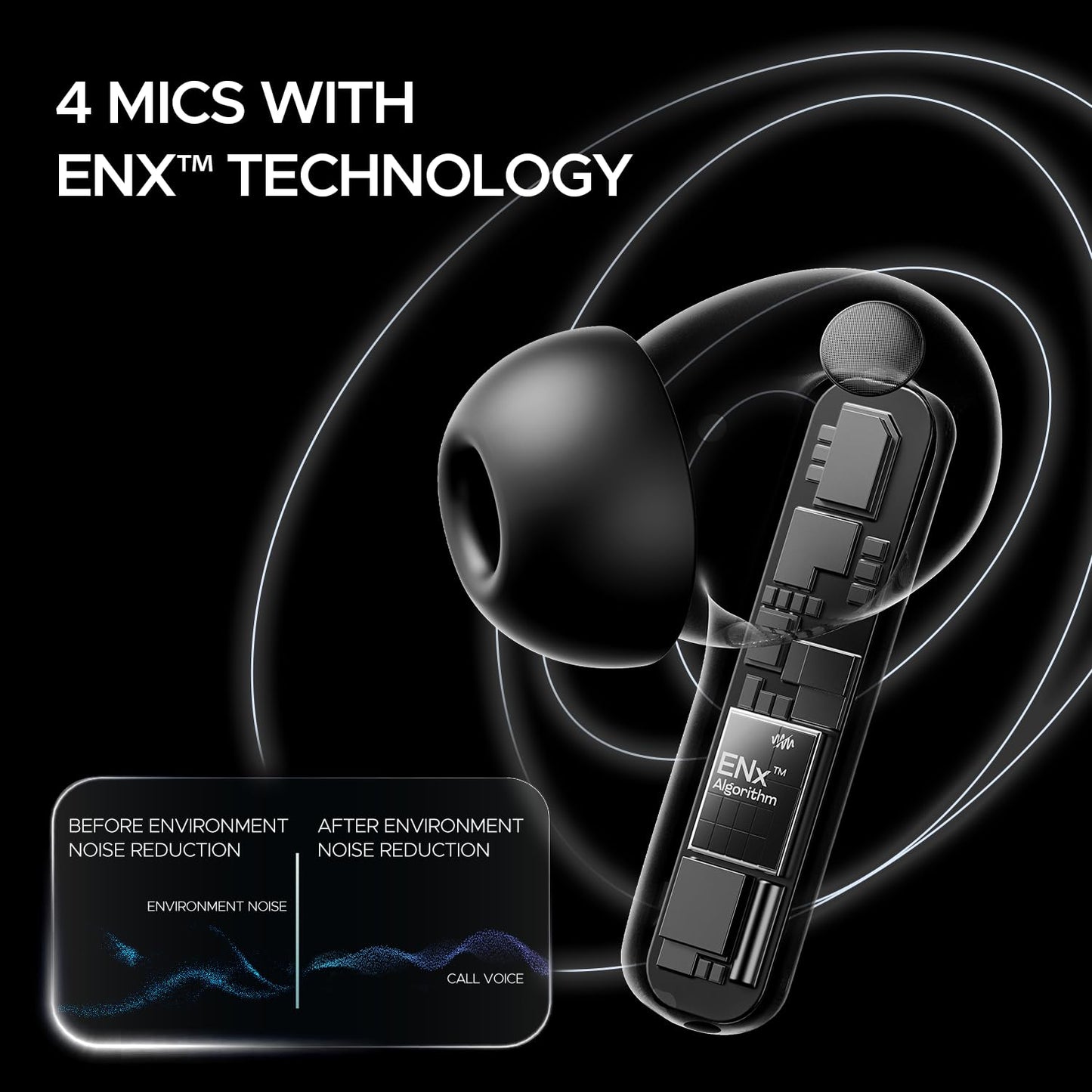 (OPEN BOX)boAt Airdopes 121 Pro Plus Truly Wireless in Ear Ear Buds w/ 100 hrs Playtime, 4 Mics with ENx™, 50ms Low-Latency Beast™ Mode, ASAP™ Charge, IWP™ Tech, BT v5.3 & IPX5(Black)