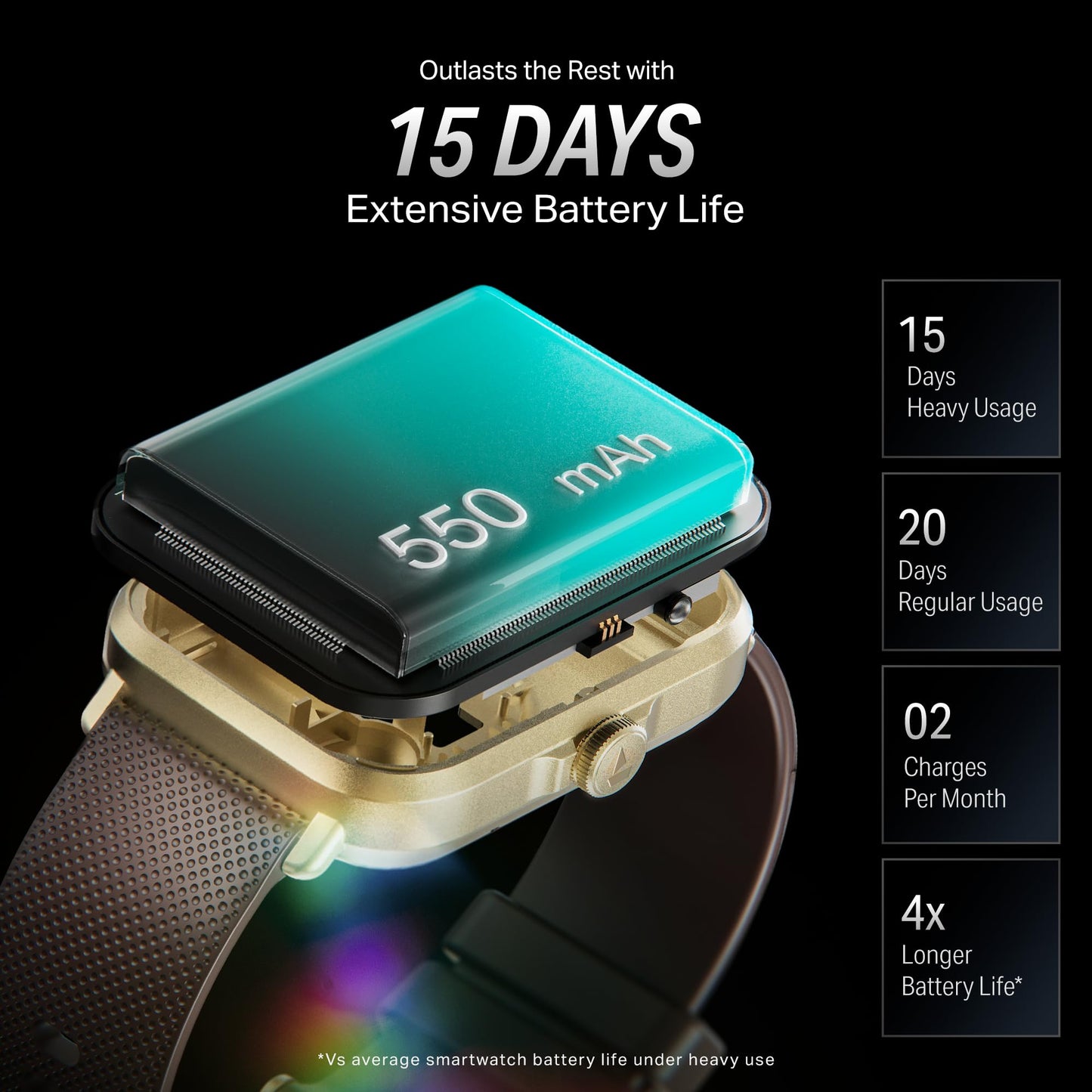 (Open Box) boAt Storm Infinity Plus w/15 Days Extensive Battery fueled by Huge 550mAh Battery, Fast Charge, 1.83”(4.65cm)HD Display, Functional Crown, BT Calling, Smart watch for Men & Women (Active Black)