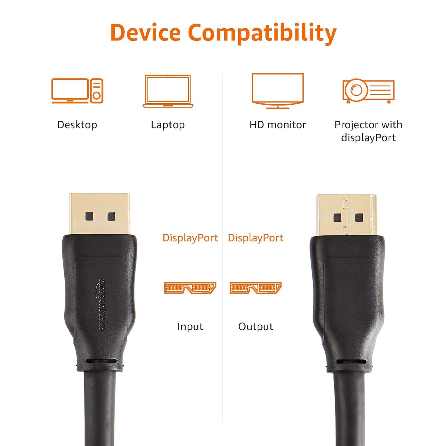 (Open Box) AmazonBasics 15 Feet DisplayPort to DisplayPort Cable - (Not HDMI Cable, Gold)