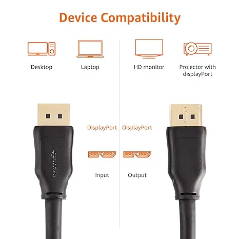 (Open Box) AmazonBasics 15 Feet DisplayPort to DisplayPort Cable - (Not HDMI Cable, Gold)