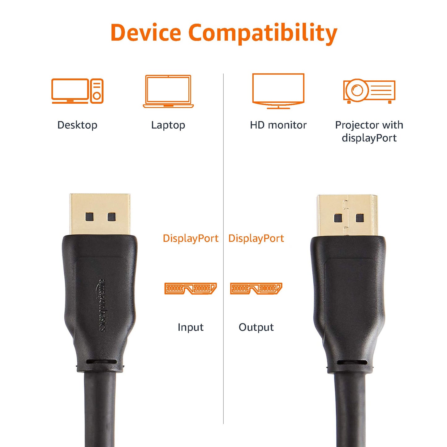 (Open Box) AmazonBasics 15 Feet DisplayPort to DisplayPort Cable - (Not HDMI Cable, Gold)