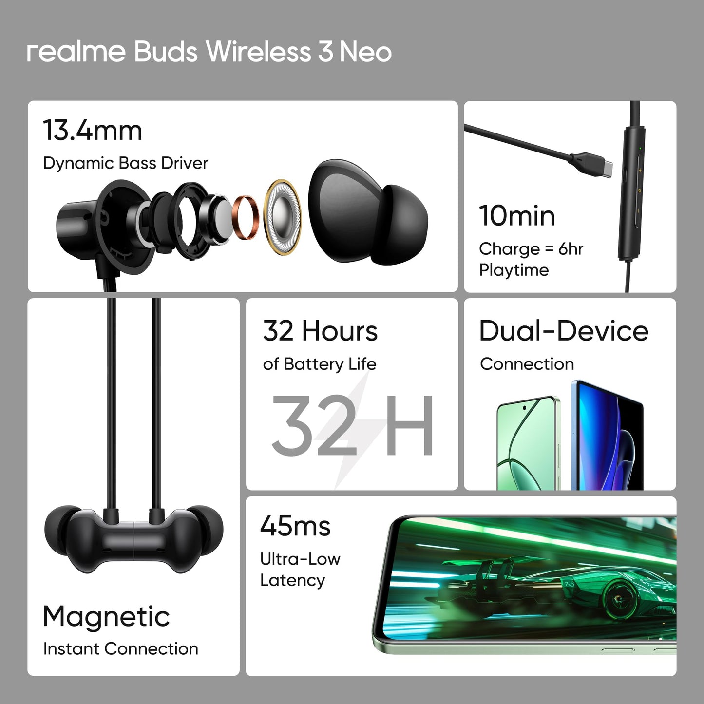 (Open Box) realme Buds Wireless 3 Neo in Ear Bluetooth Neckband with 13.4 Mm Dynamic Bass Boost Driver,Upto 32 Hours Playback,Fast Charge,Ai Enc,45Ms Low Latency,Ip55 Dust&Water Resistannt&Bluetooth V 5.4 Black
