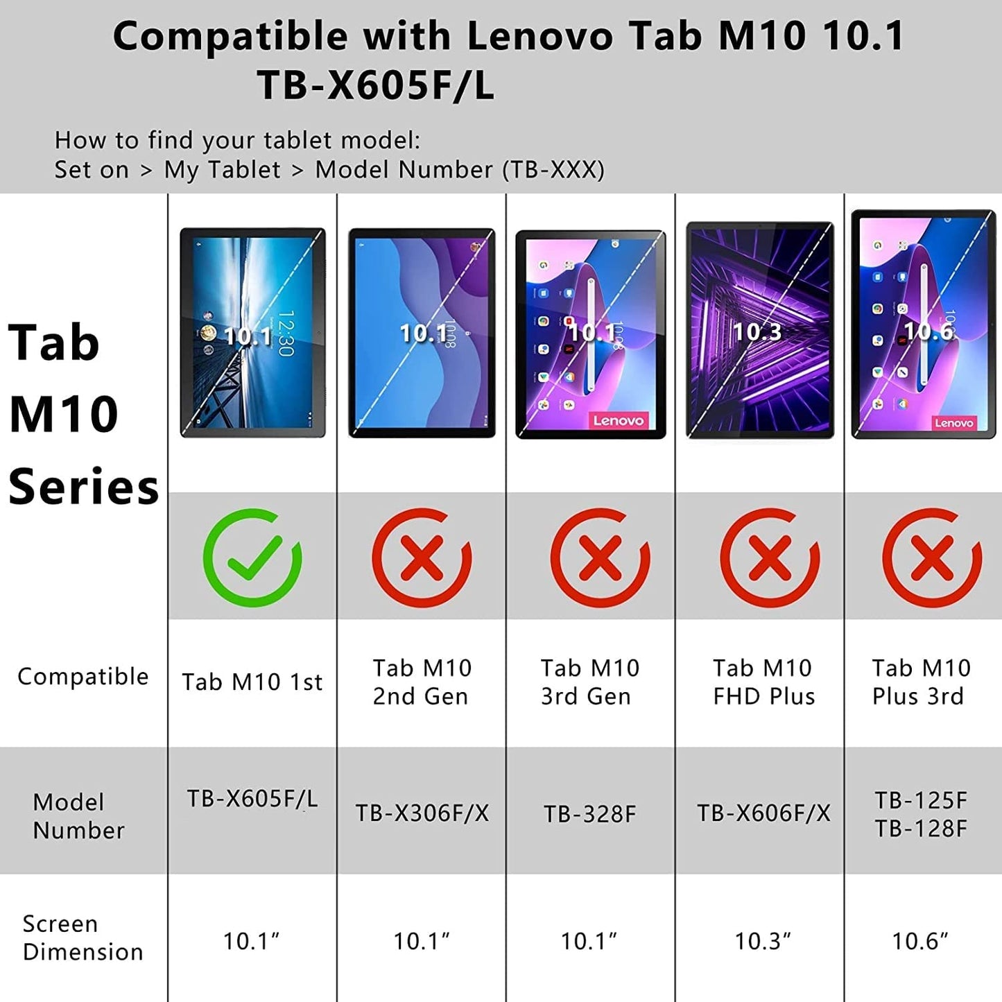 (Open Box) M.G.R.J® Tempered Glass Screen Protector for Lenovo Tab M10 (TB-X605LC / TB-X605FC / M10 FHD Rel) (10.1" inch)