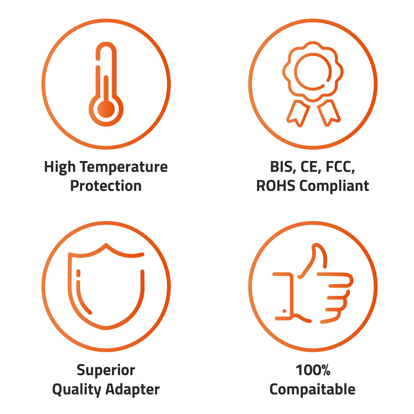 (Open Box) Artis AR0502 65Watt Laptop Charger/Adapter with Power Cord Compatible with HP Laptops (18.5V/3.5A, 65Watt) (Pin Size: 4.5mm x 3.0mm) (BIS Certified)